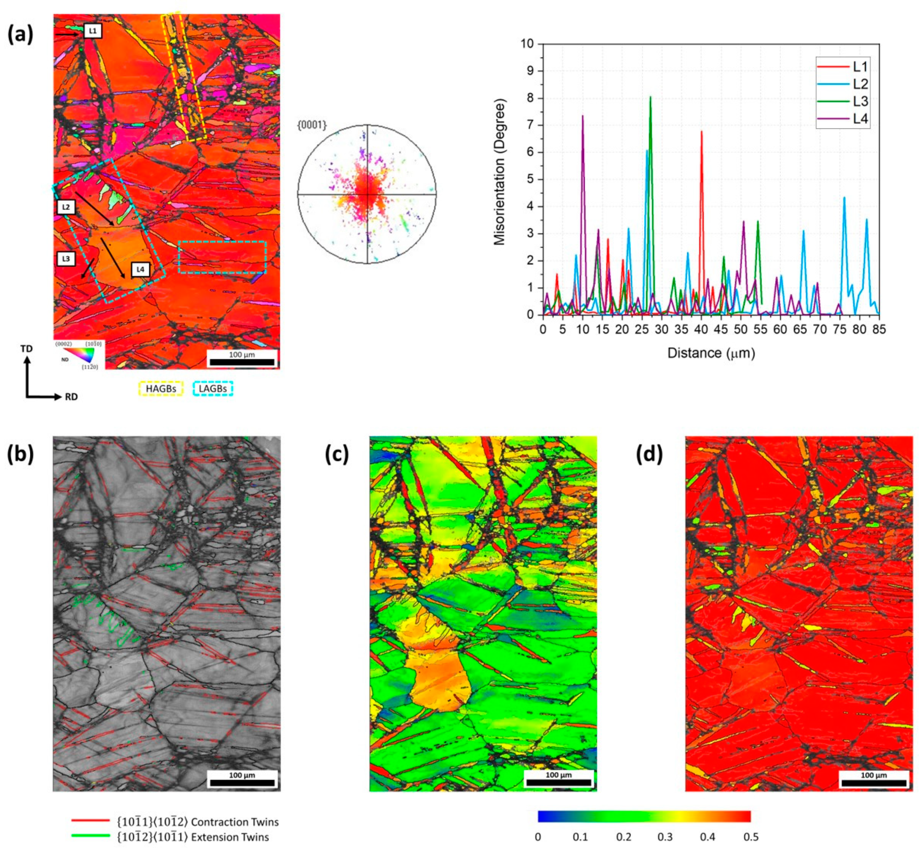 Metals 11 00443 g007