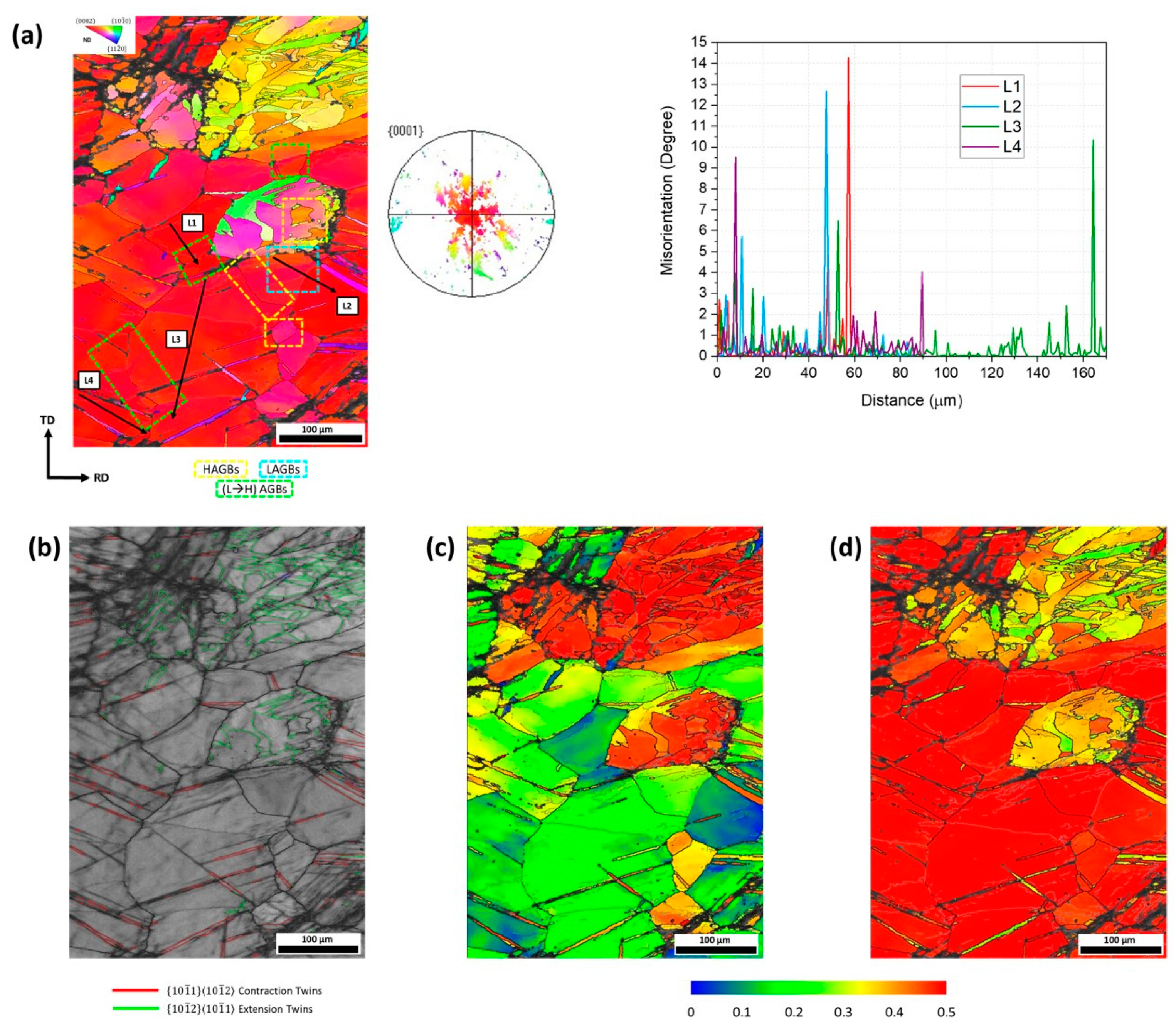 Metals 11 00443 g008