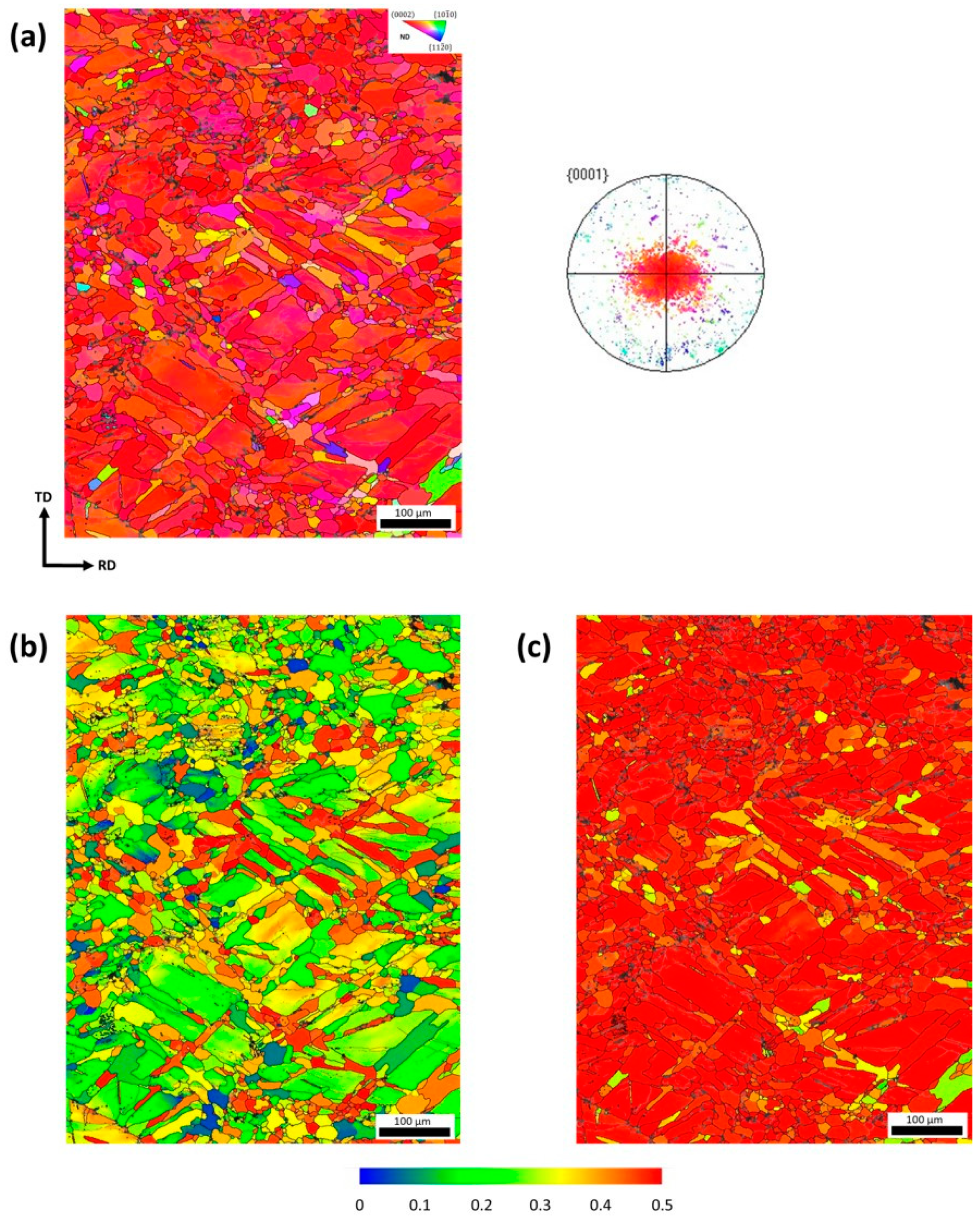 Metals 11 00443 g009