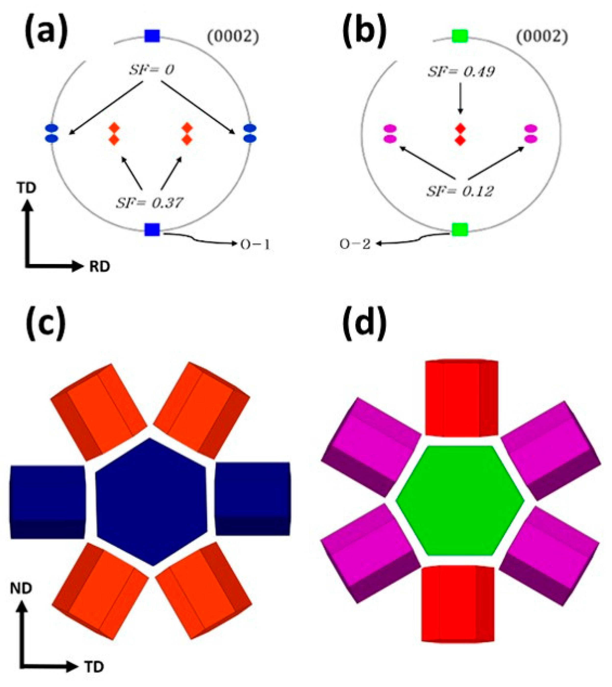 Metals 11 00443 g011