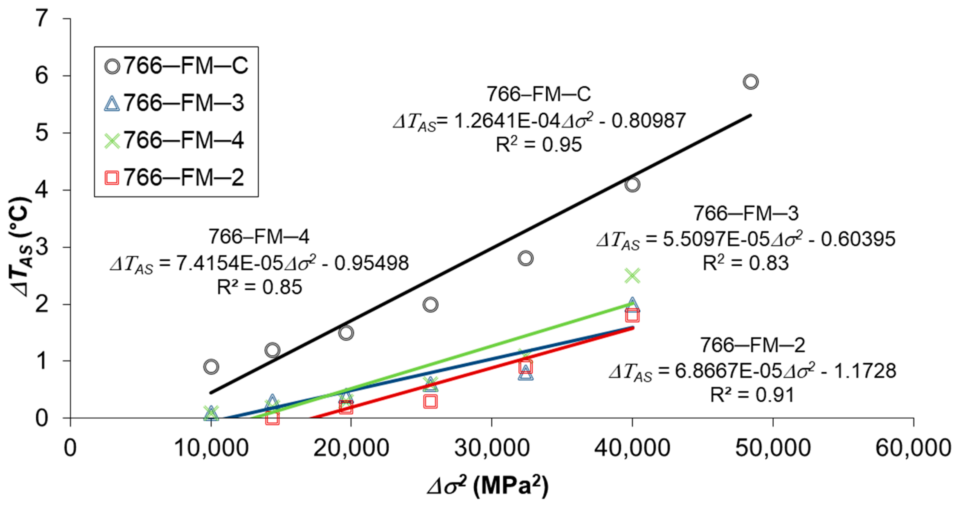 Metals 11 00444 g008