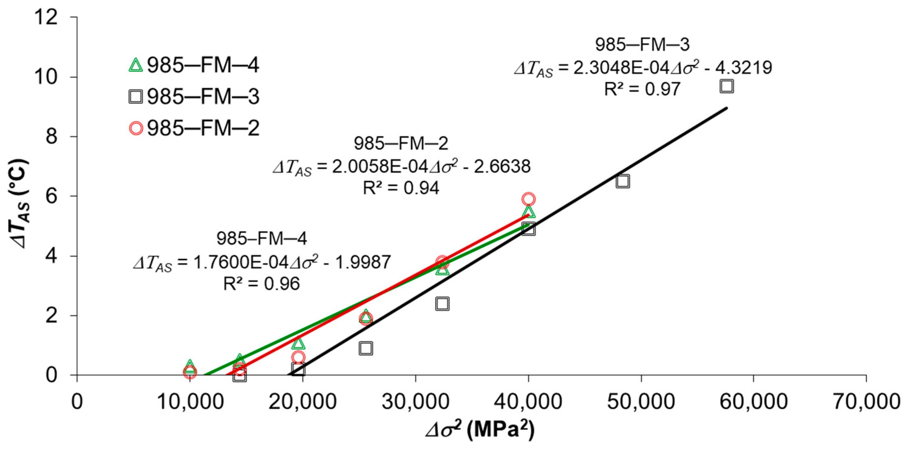 Metals 11 00444 g009