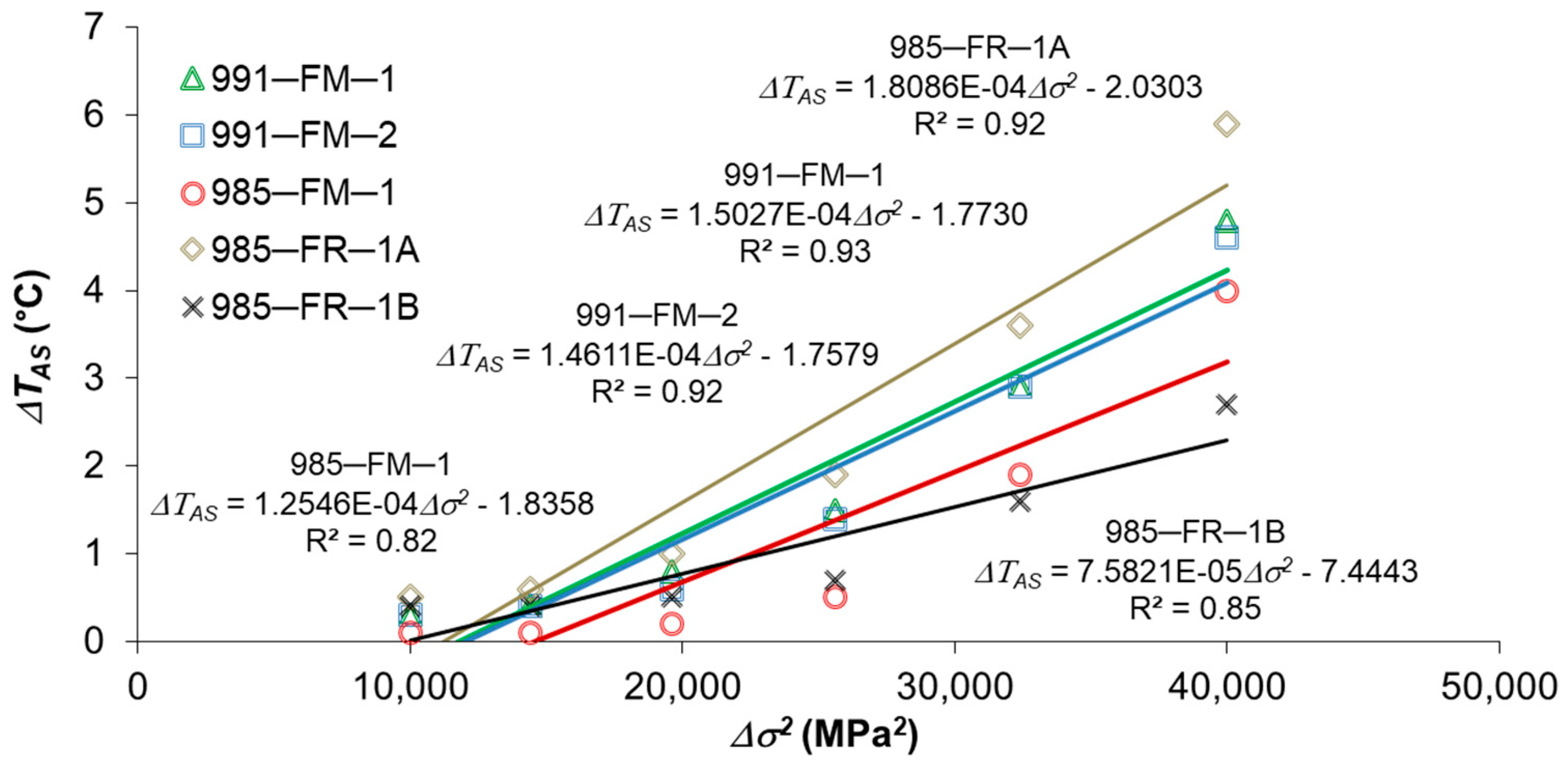 Metals 11 00444 g010