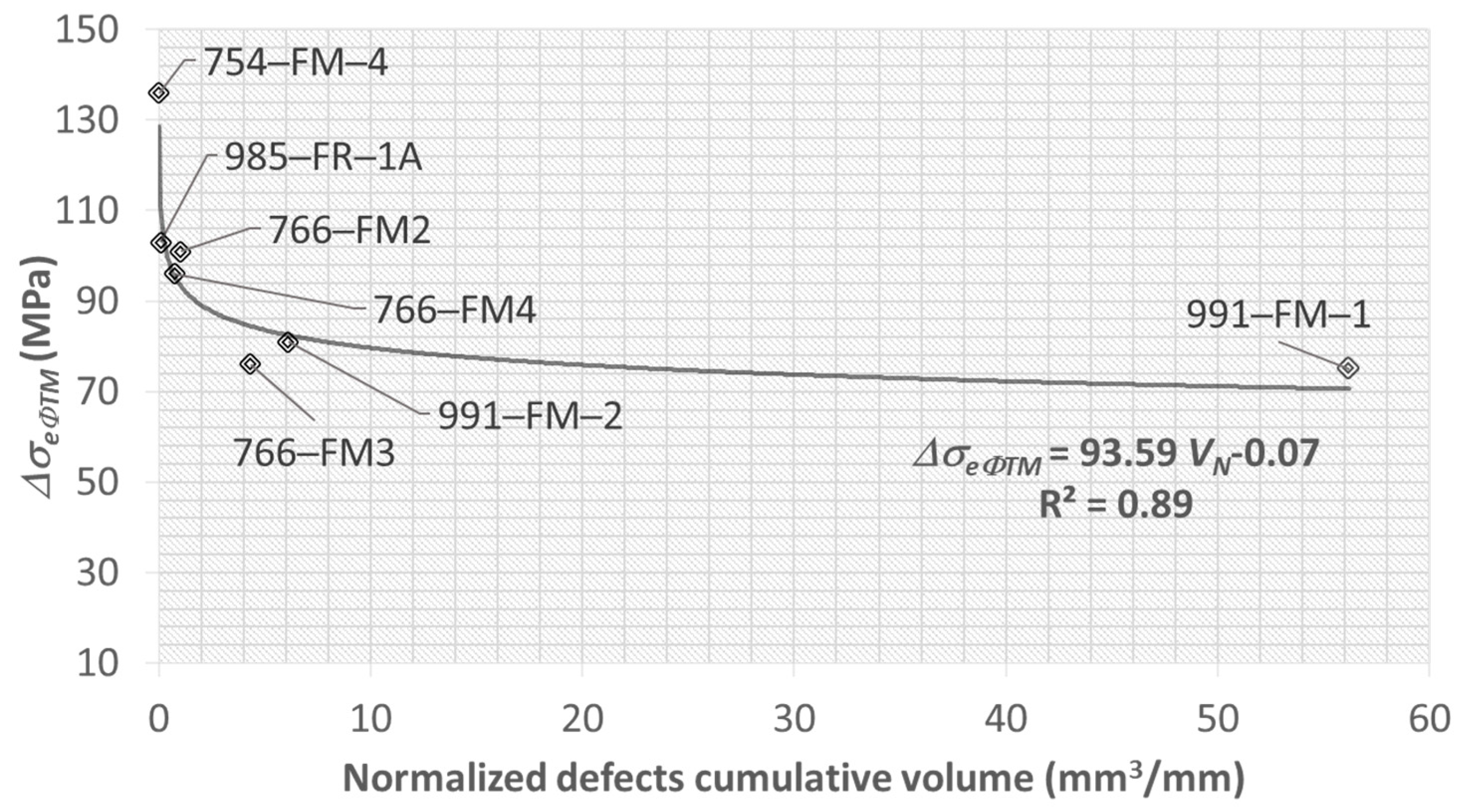 Metals 11 00444 g017