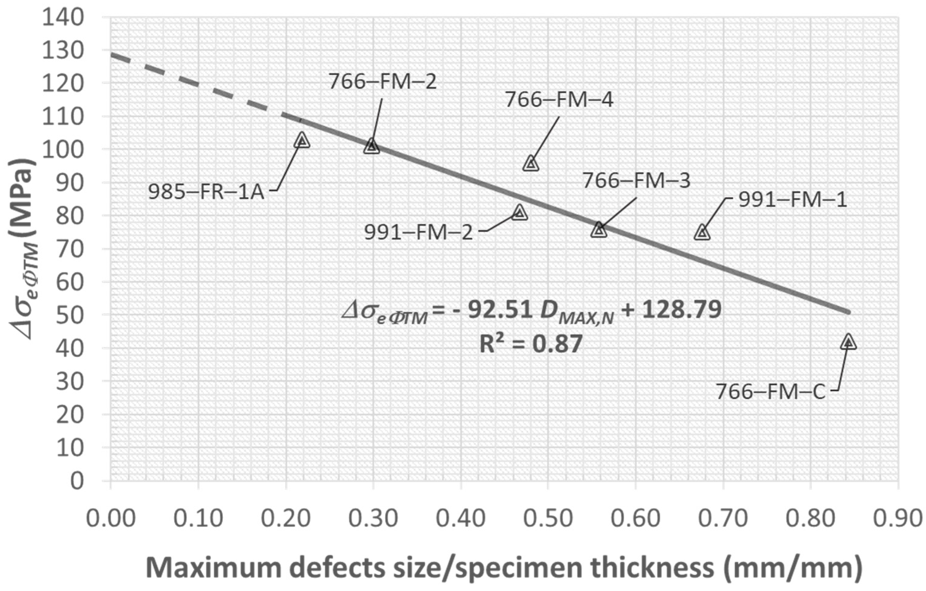 Metals 11 00444 g018