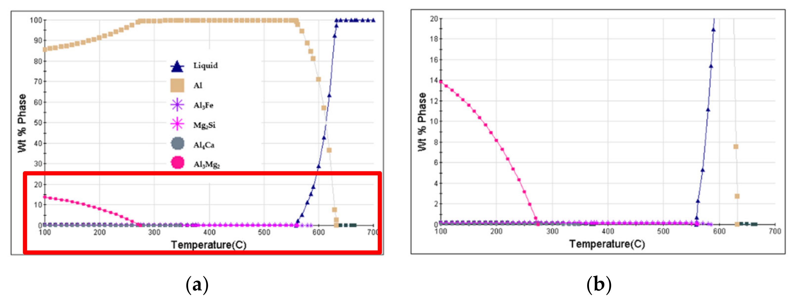 Metals 11 00445 g001