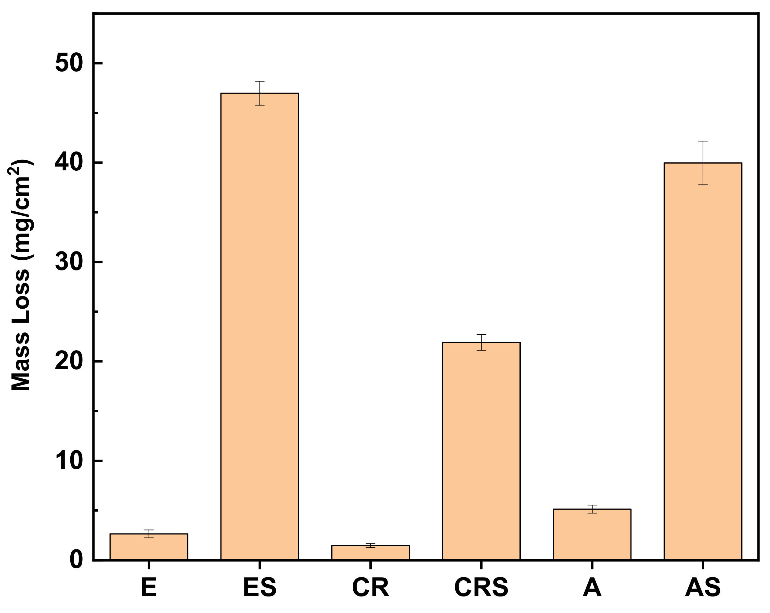 Metals 11 00445 g003