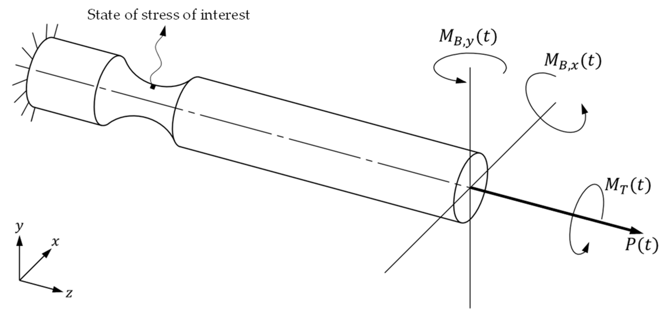 Metals 11 00447 g002 Metals 11 00447 g002
