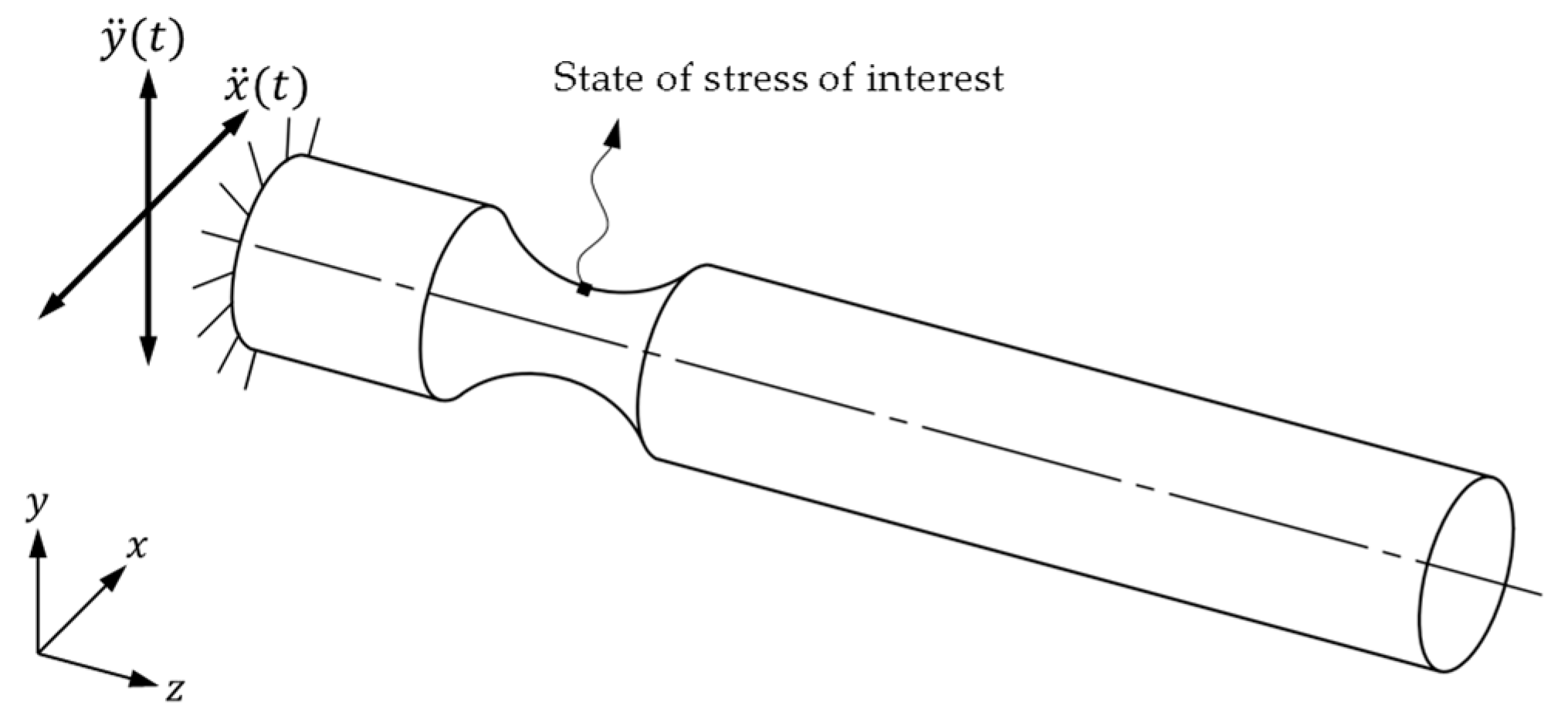 Metals 11 00447 g003 Metals 11 00447 g003