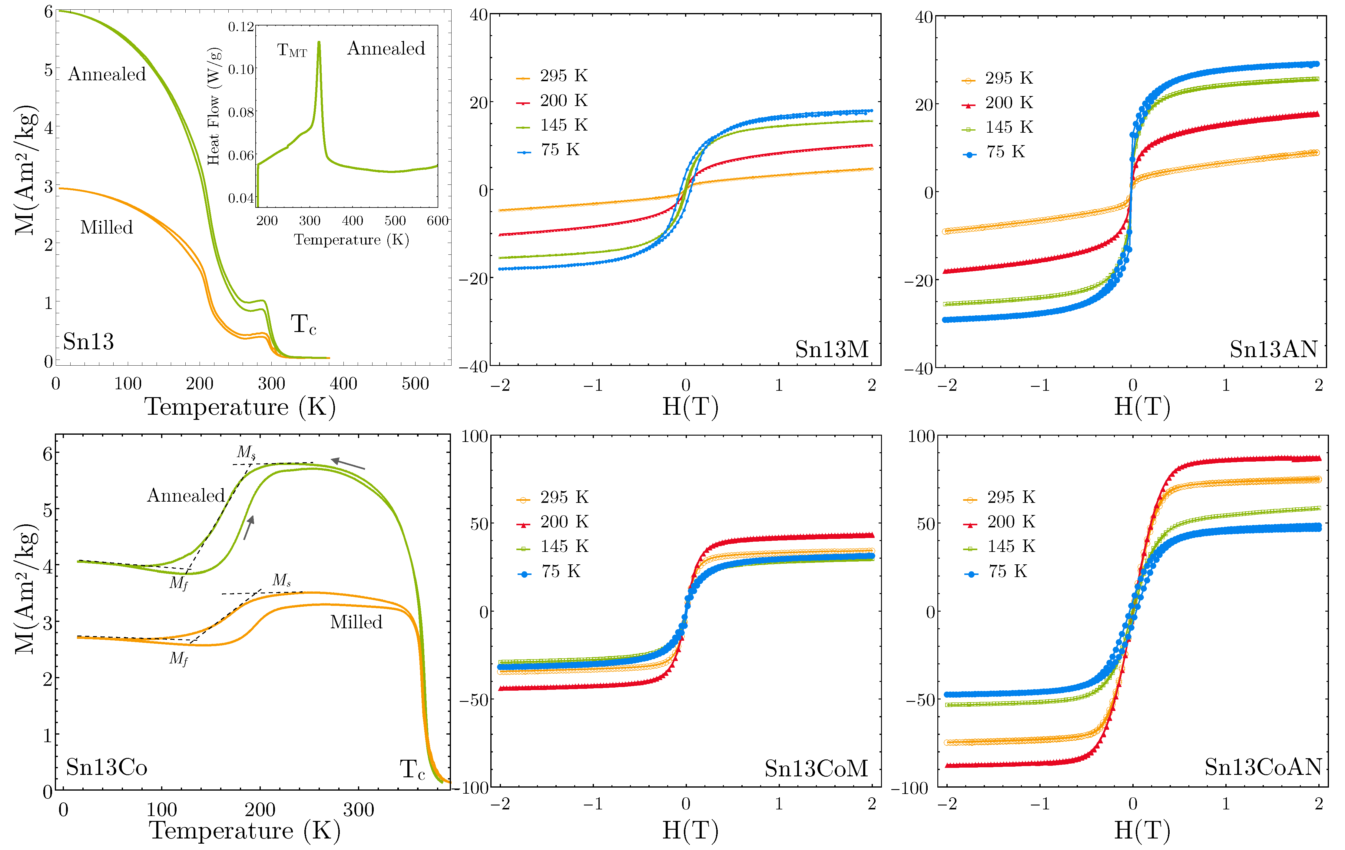 Metals 11 00450 g002