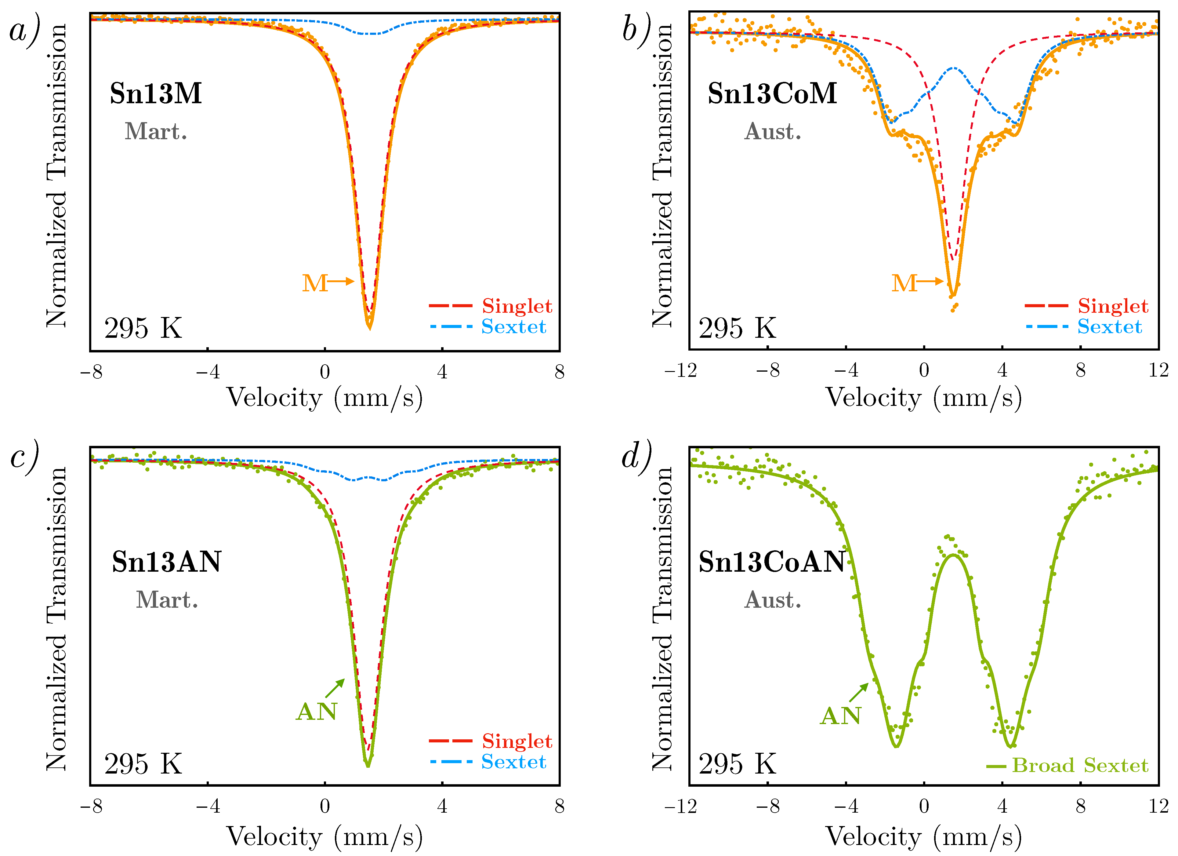 Metals 11 00450 g003