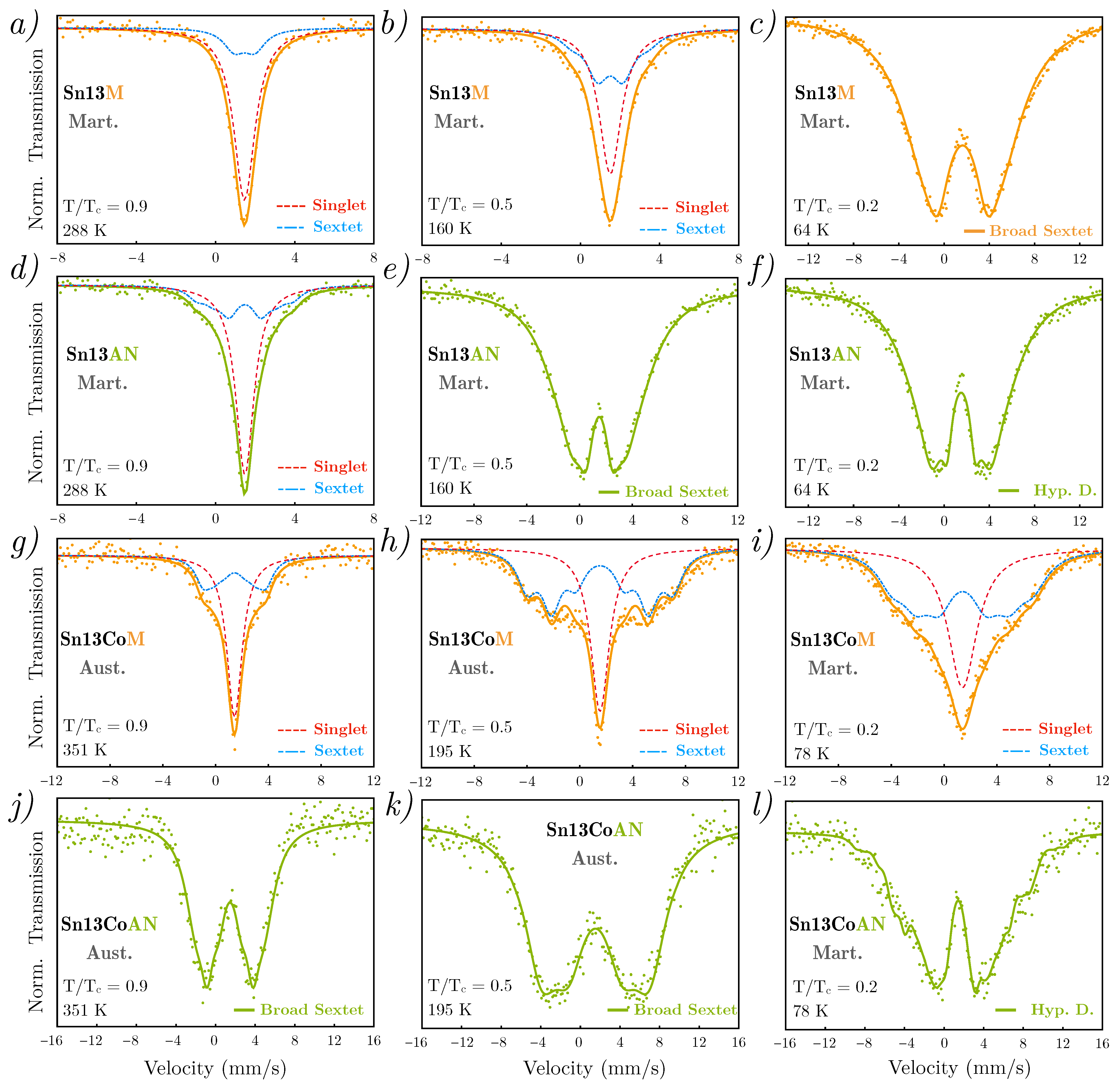 Metals 11 00450 g004