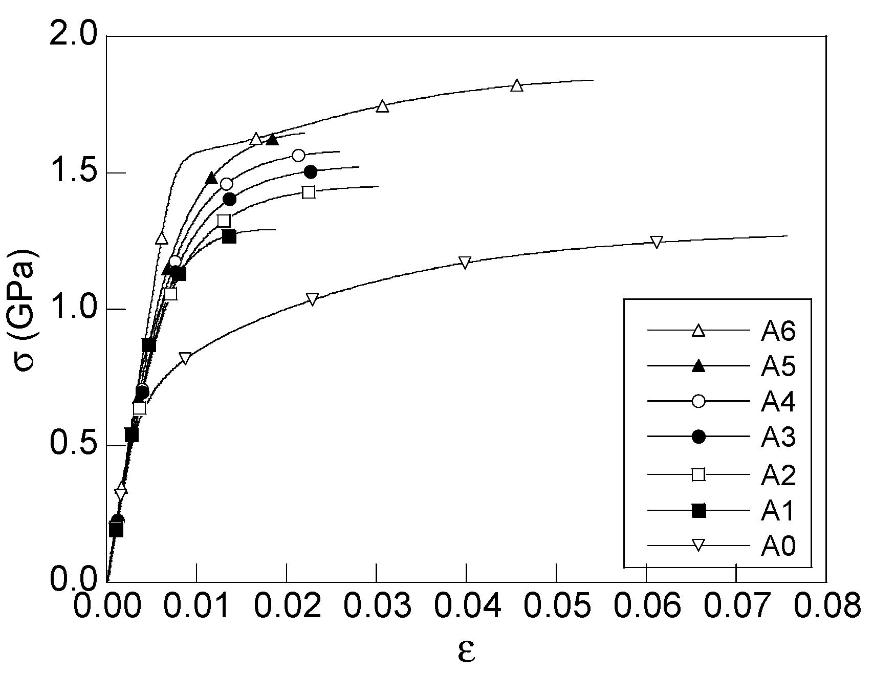 Metals 11 00451 g002 Metals 11 00451 g002