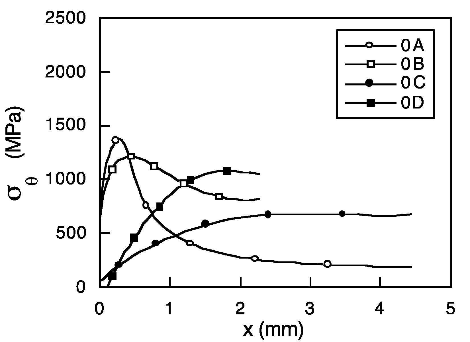 Metals 11 00451 g010 Metals 11 00451 g010