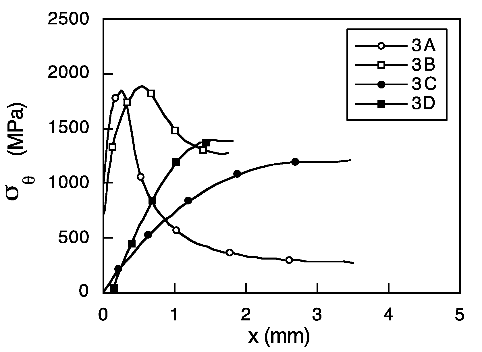 Metals 11 00451 g011 Metals 11 00451 g011