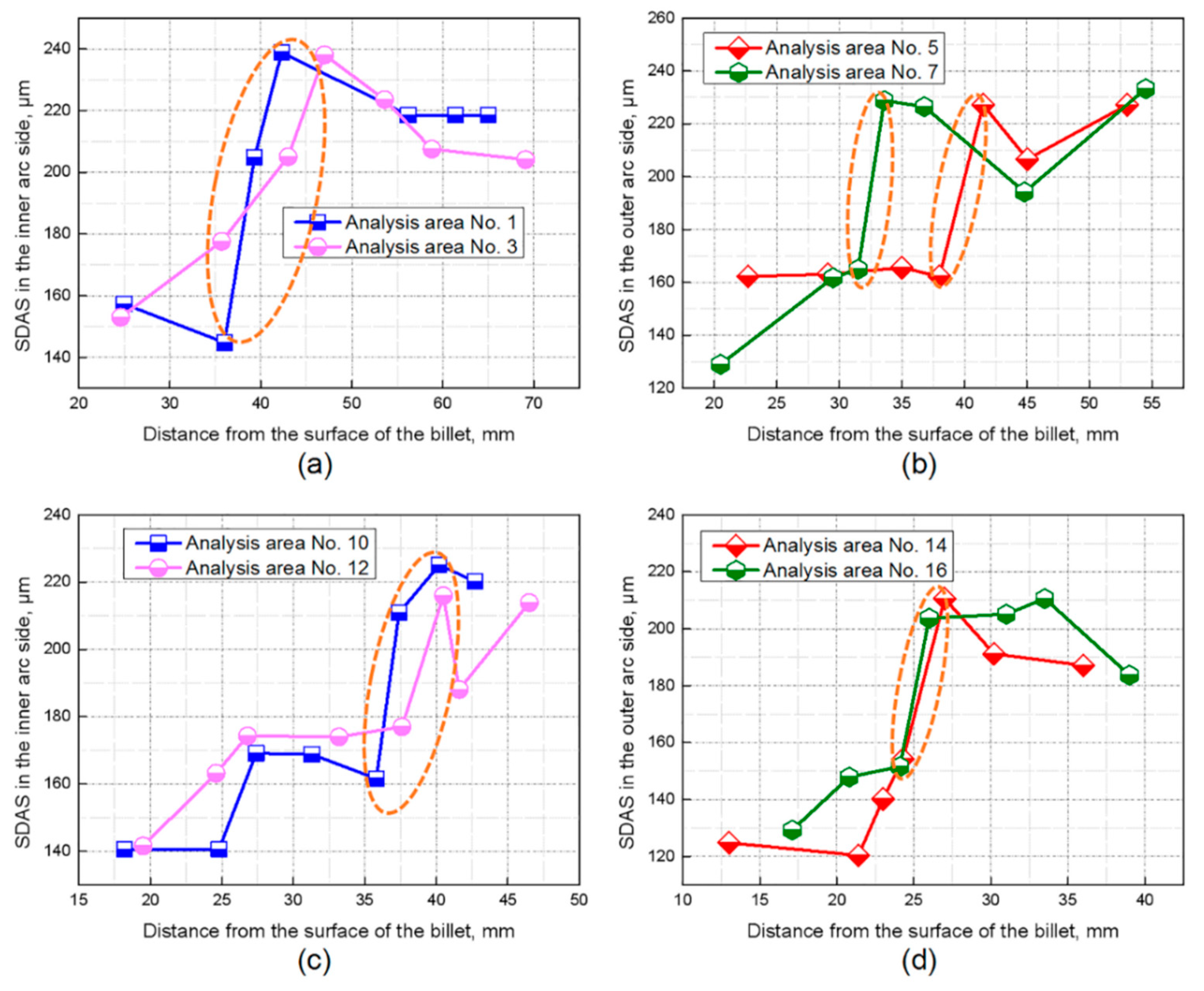Metals 11 00452 g003