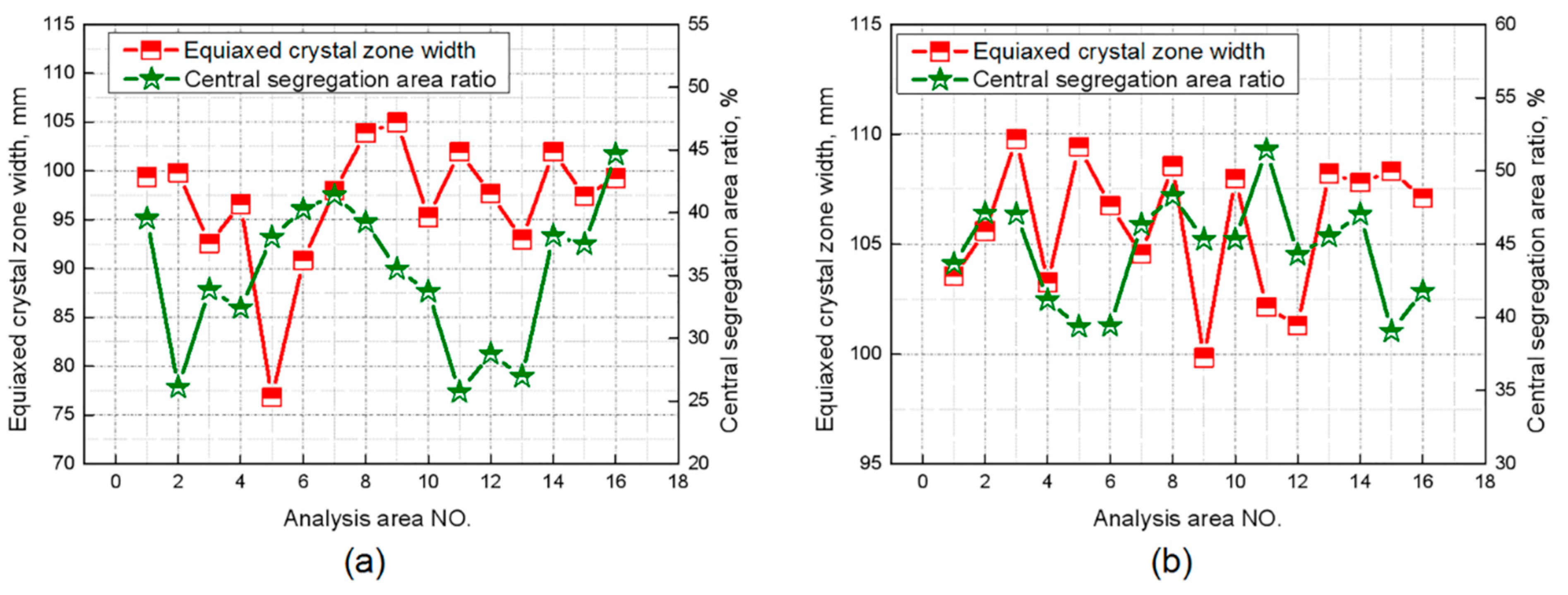 Metals 11 00452 g004