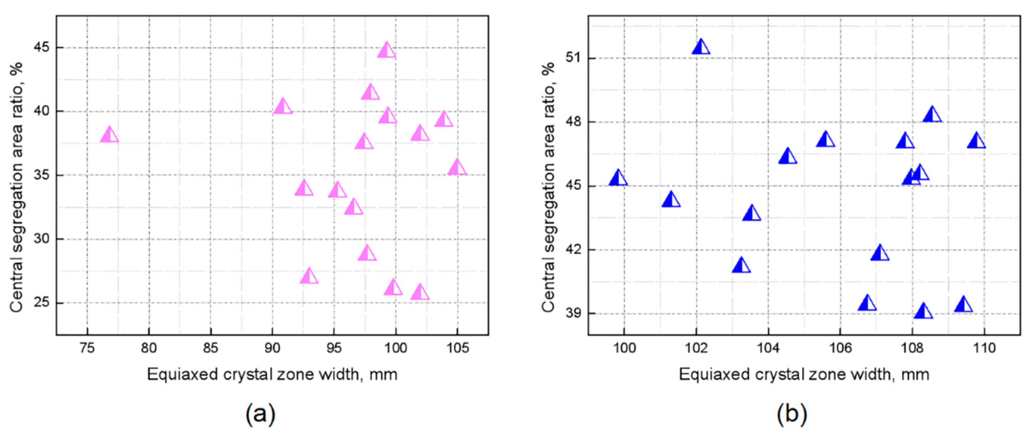 Metals 11 00452 g006