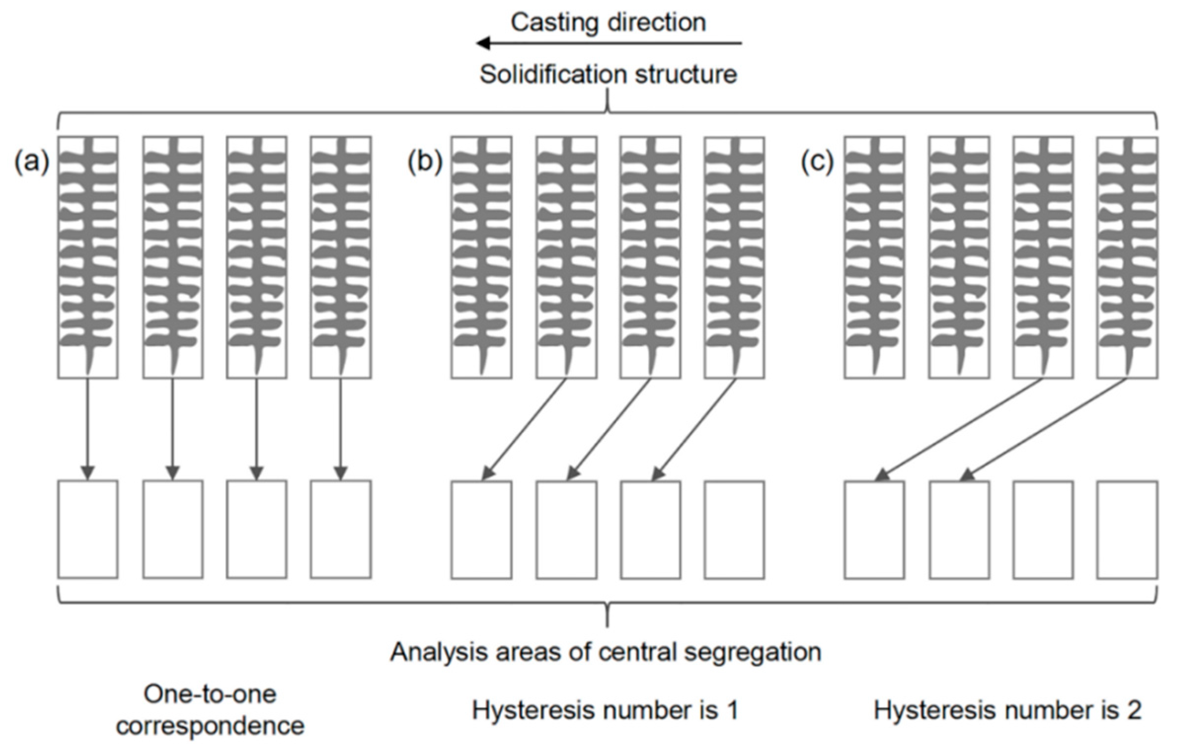 Metals 11 00452 g007