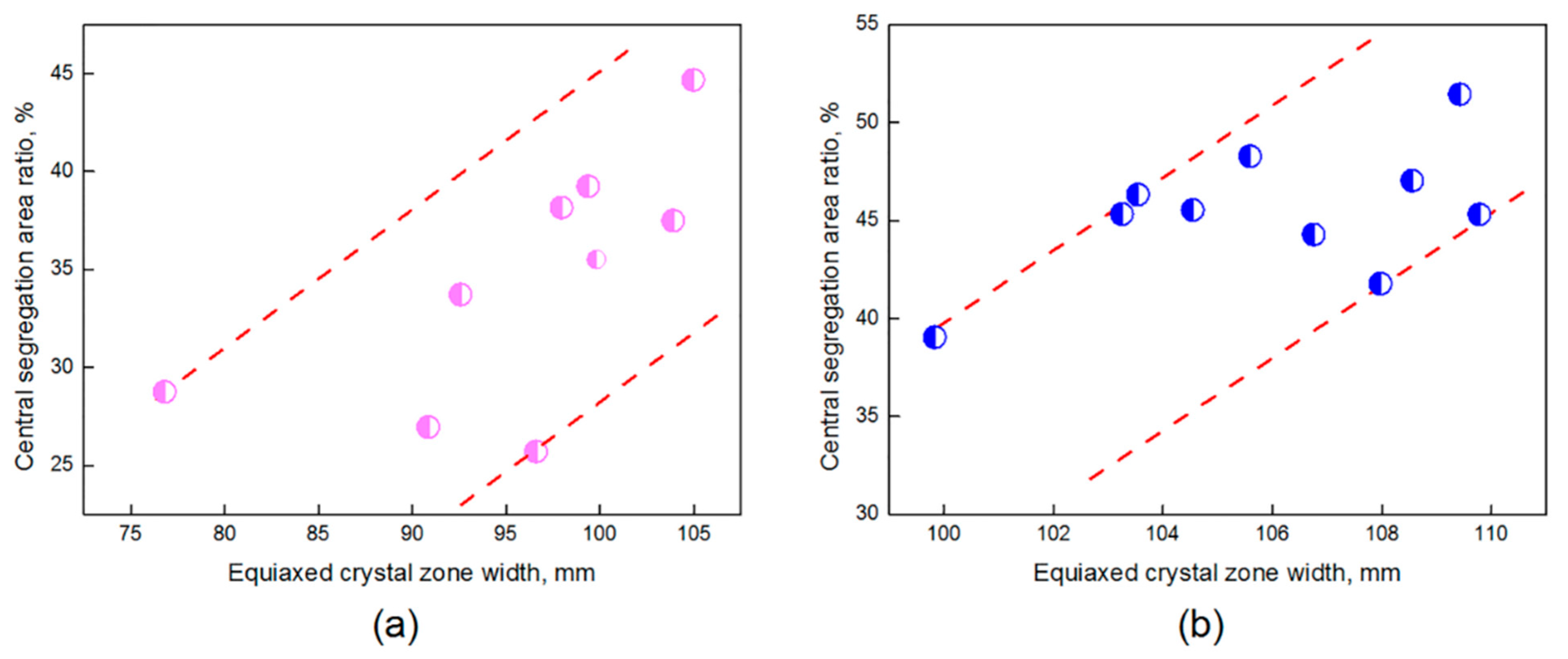 Metals 11 00452 g008