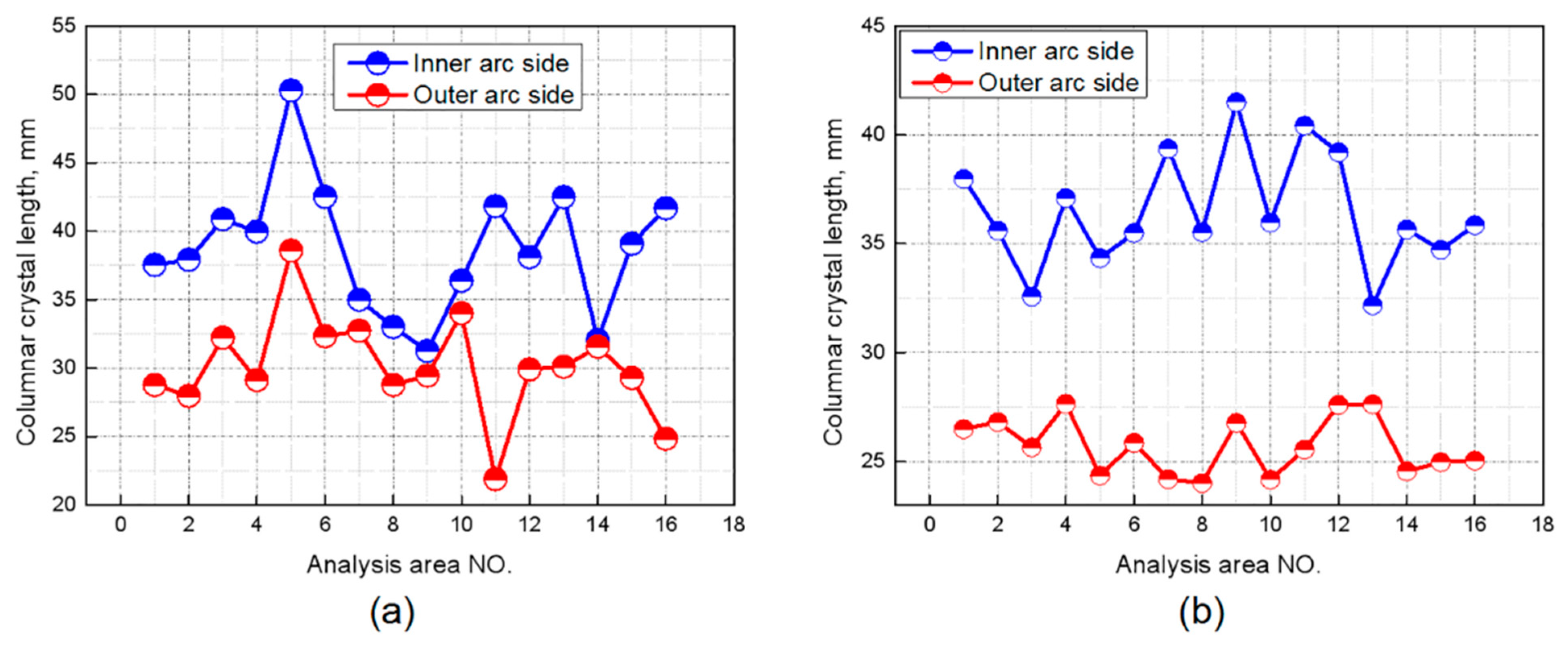 Metals 11 00452 g011