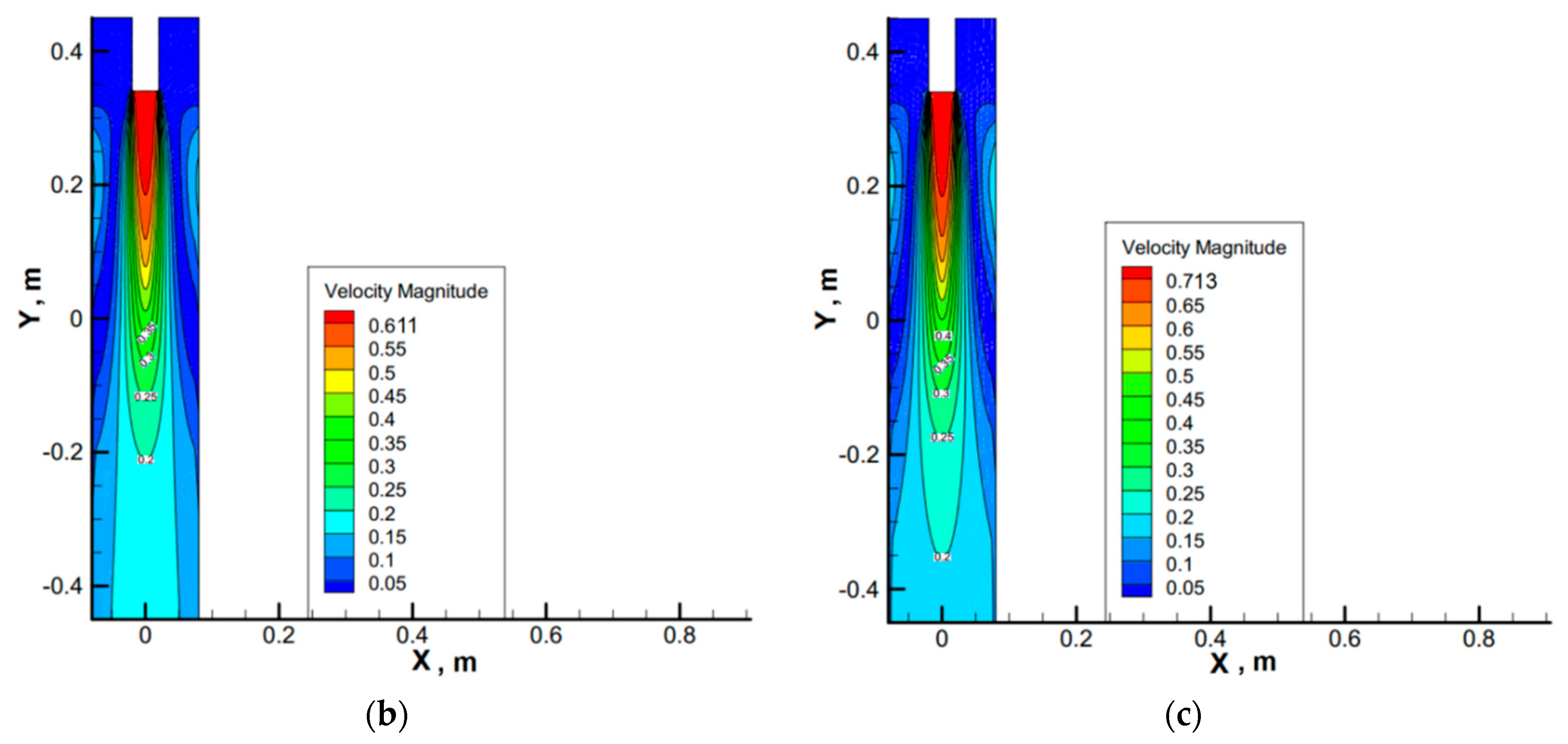 Metals 11 00452 g012b