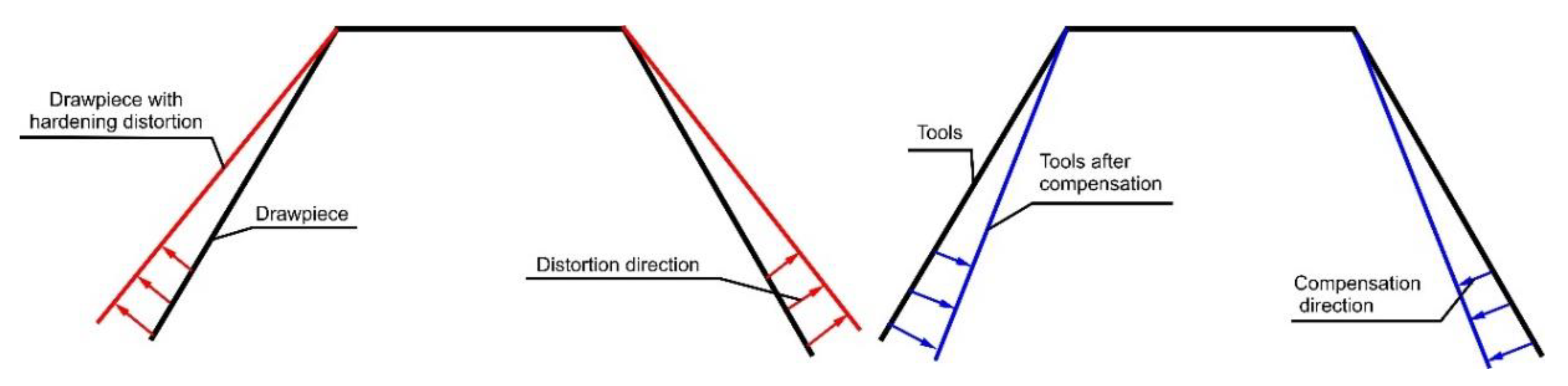 Metals 11 00457 g006 Metals 11 00457 g006