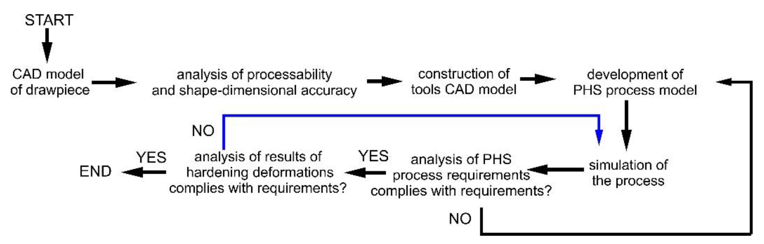 Metals 11 00457 g018 Metals 11 00457 g018