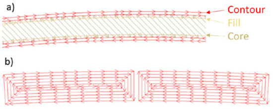 Metals 11 00458 g006