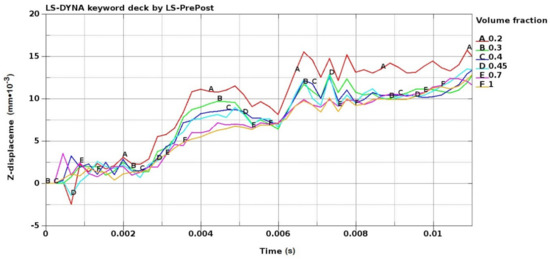 Metals 11 00458 g010
