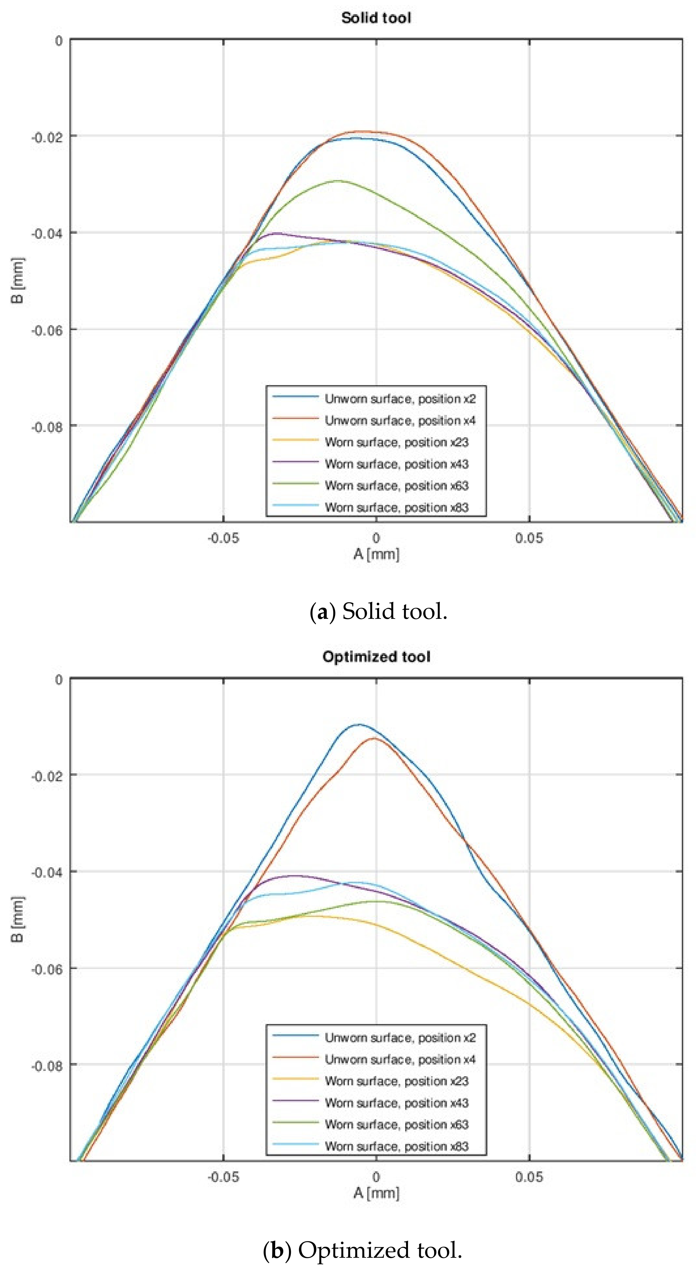 Metals 11 00458 g012