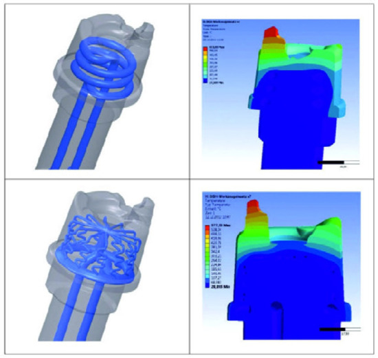 Metals 11 00458 g023