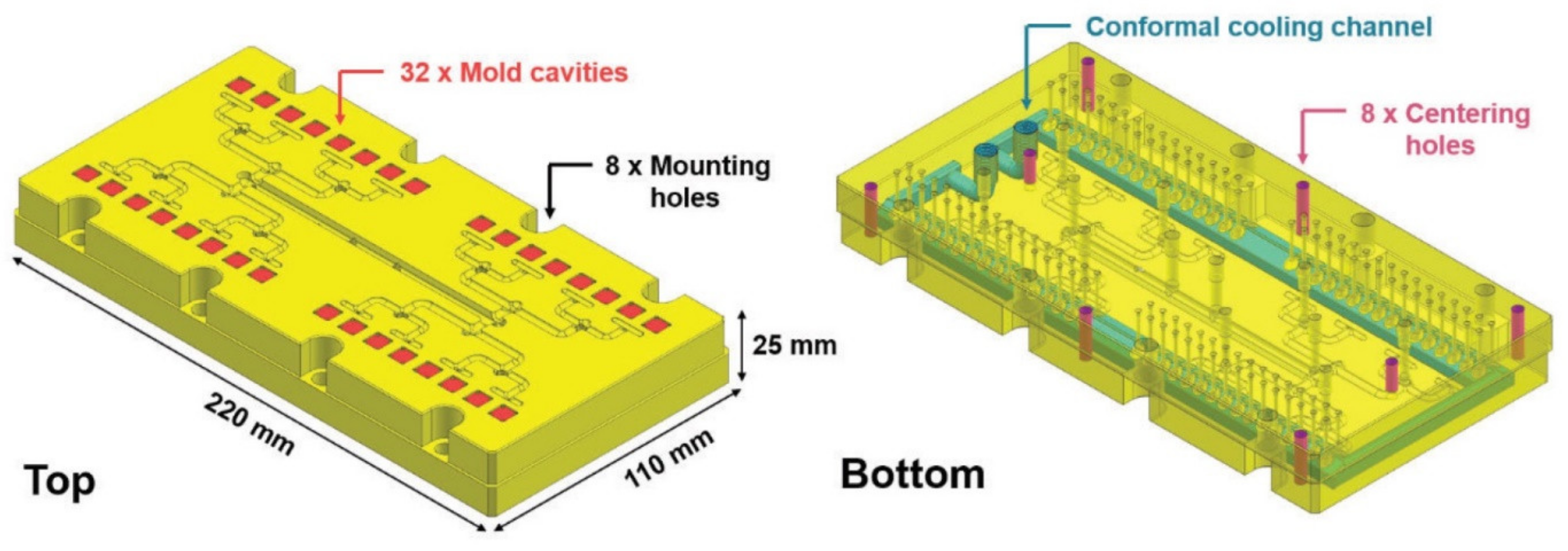Metals 11 00458 g031