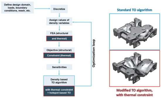 Metals 11 00458 g032
