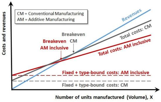Metals 11 00458 g034