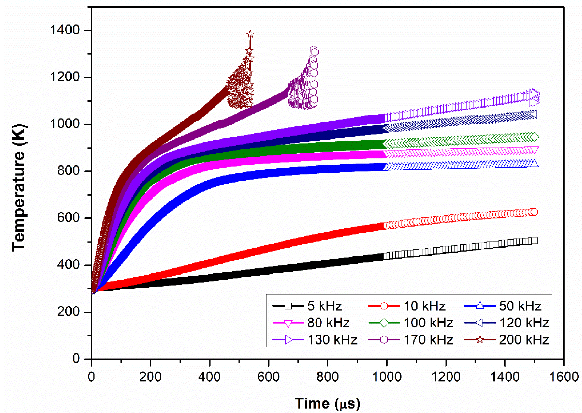 Metals 11 00460 g004