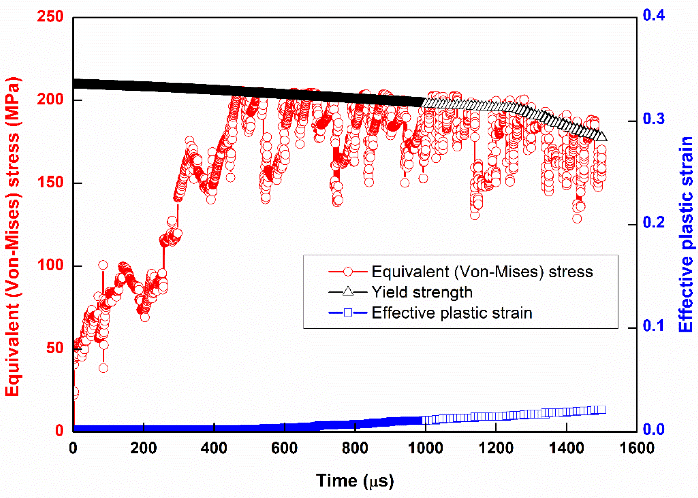 Metals 11 00460 g006