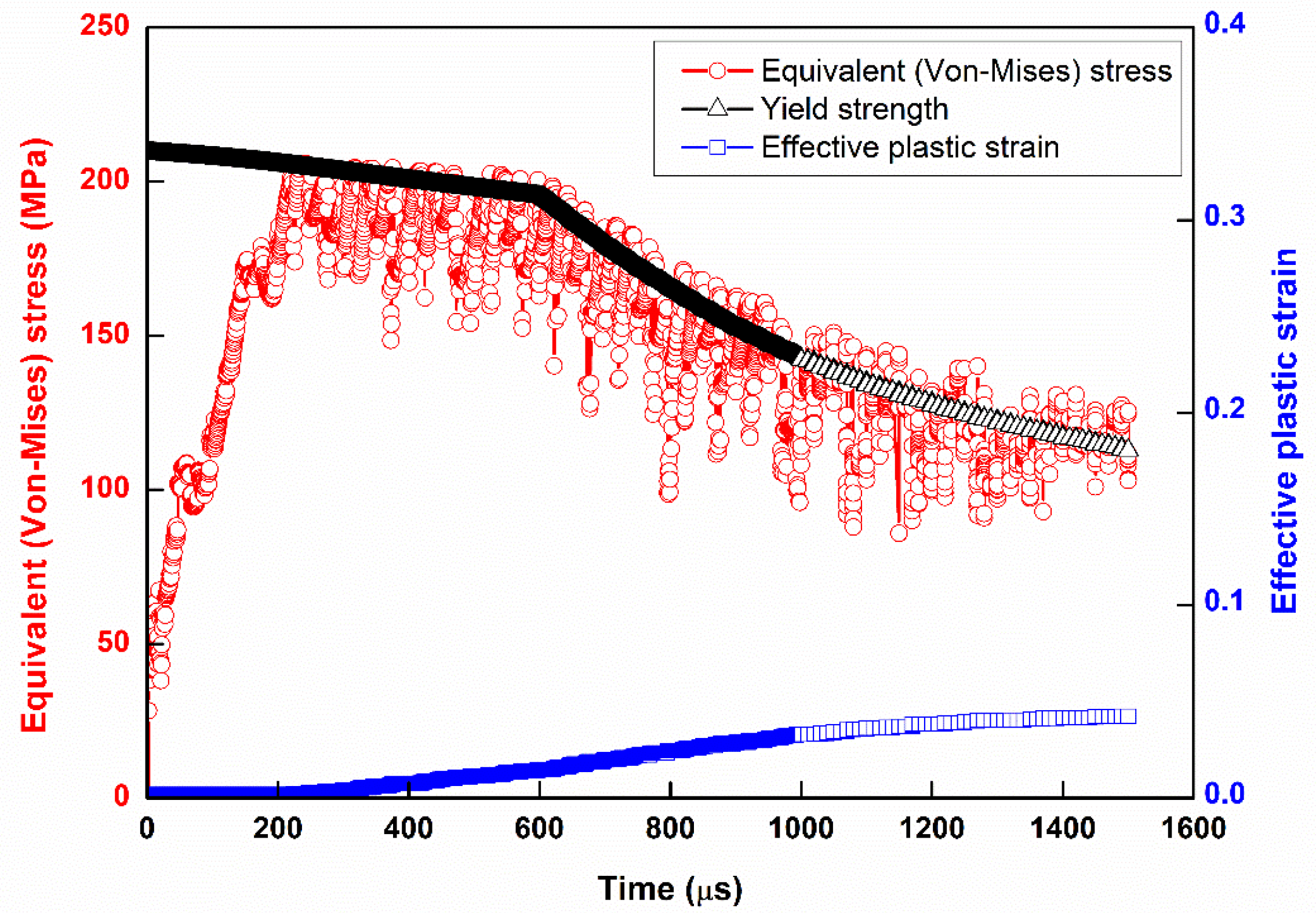 Metals 11 00460 g007
