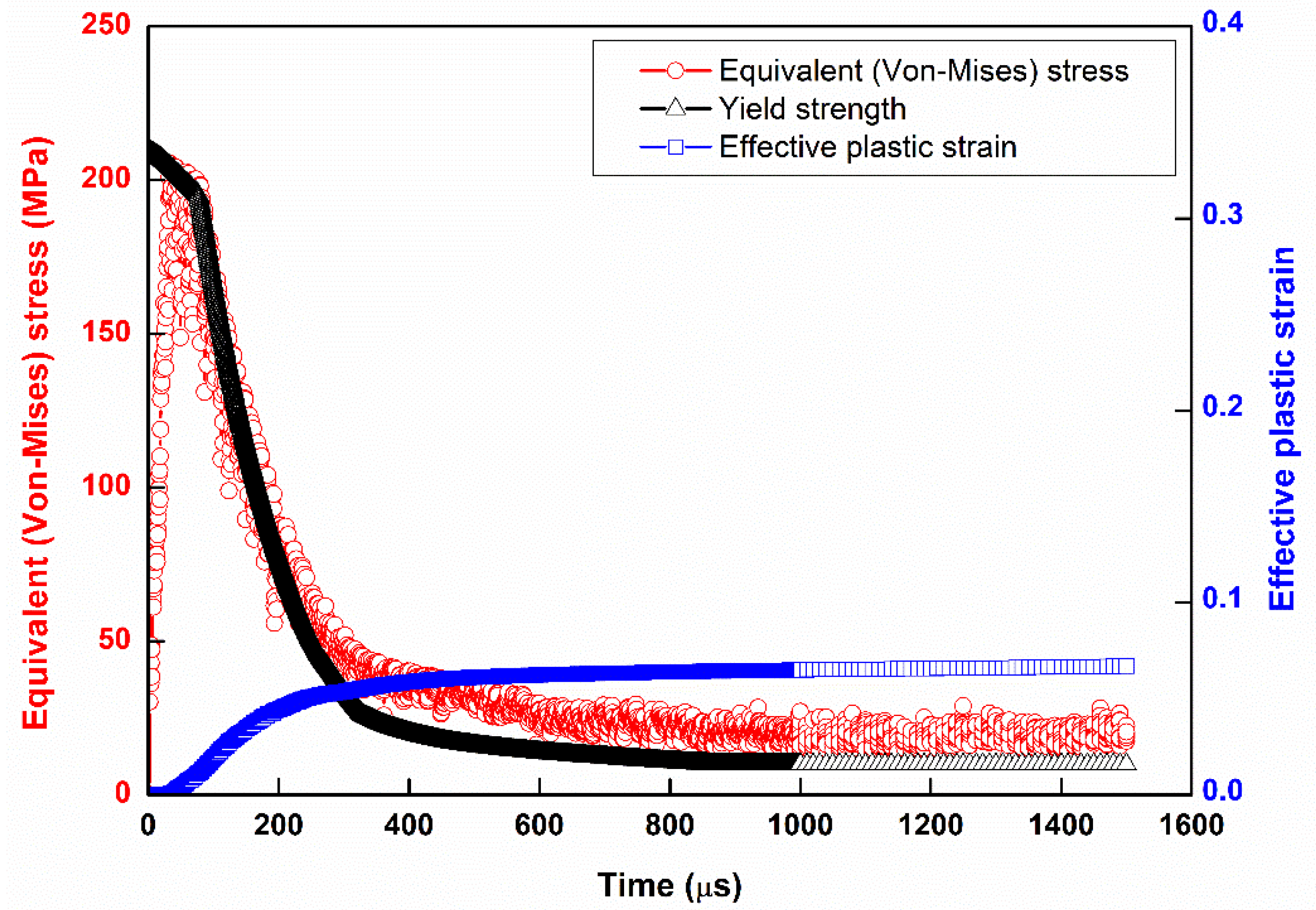 Metals 11 00460 g009