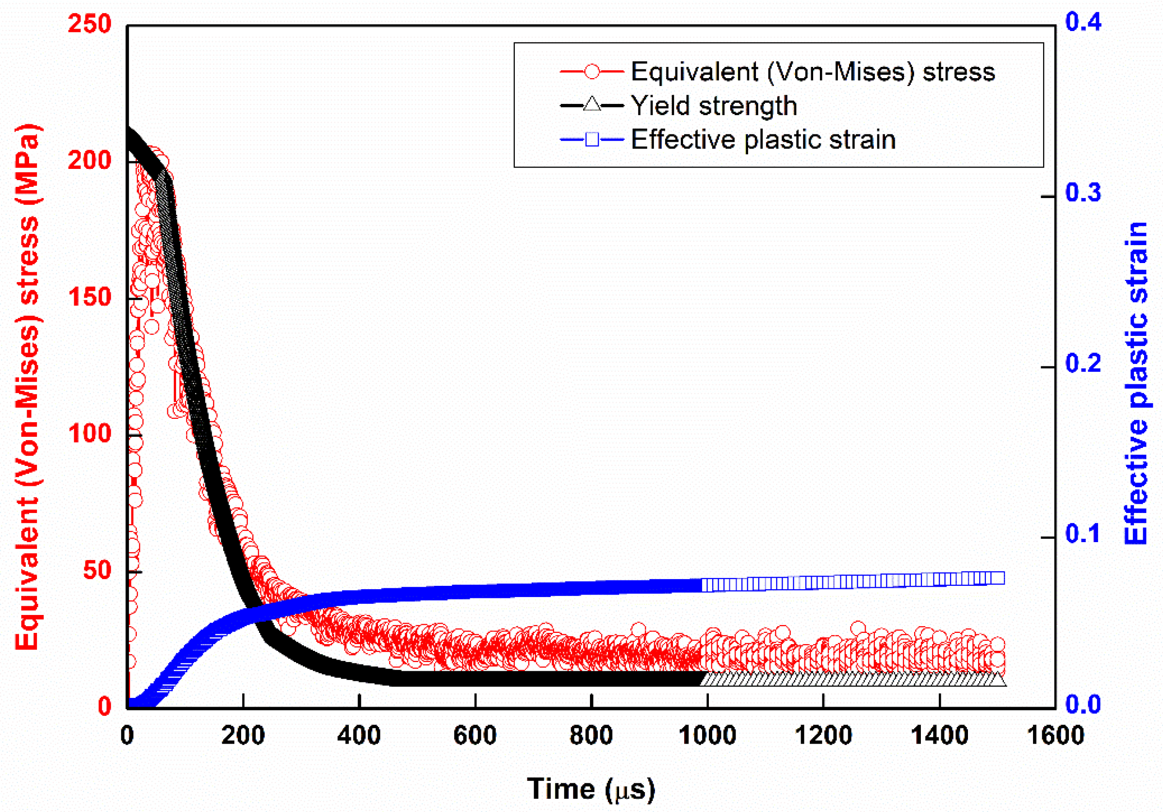 Metals 11 00460 g010