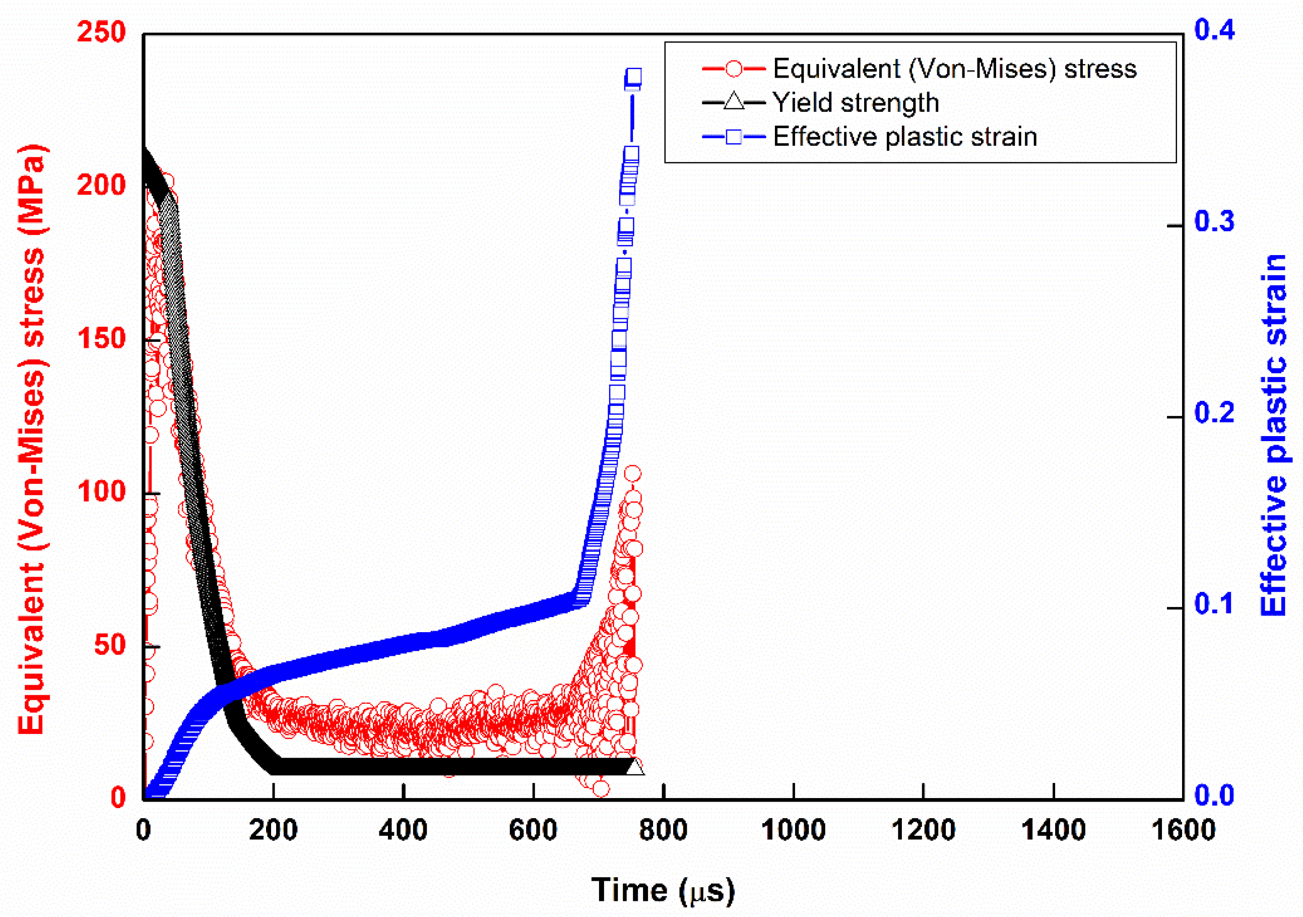 Metals 11 00460 g013