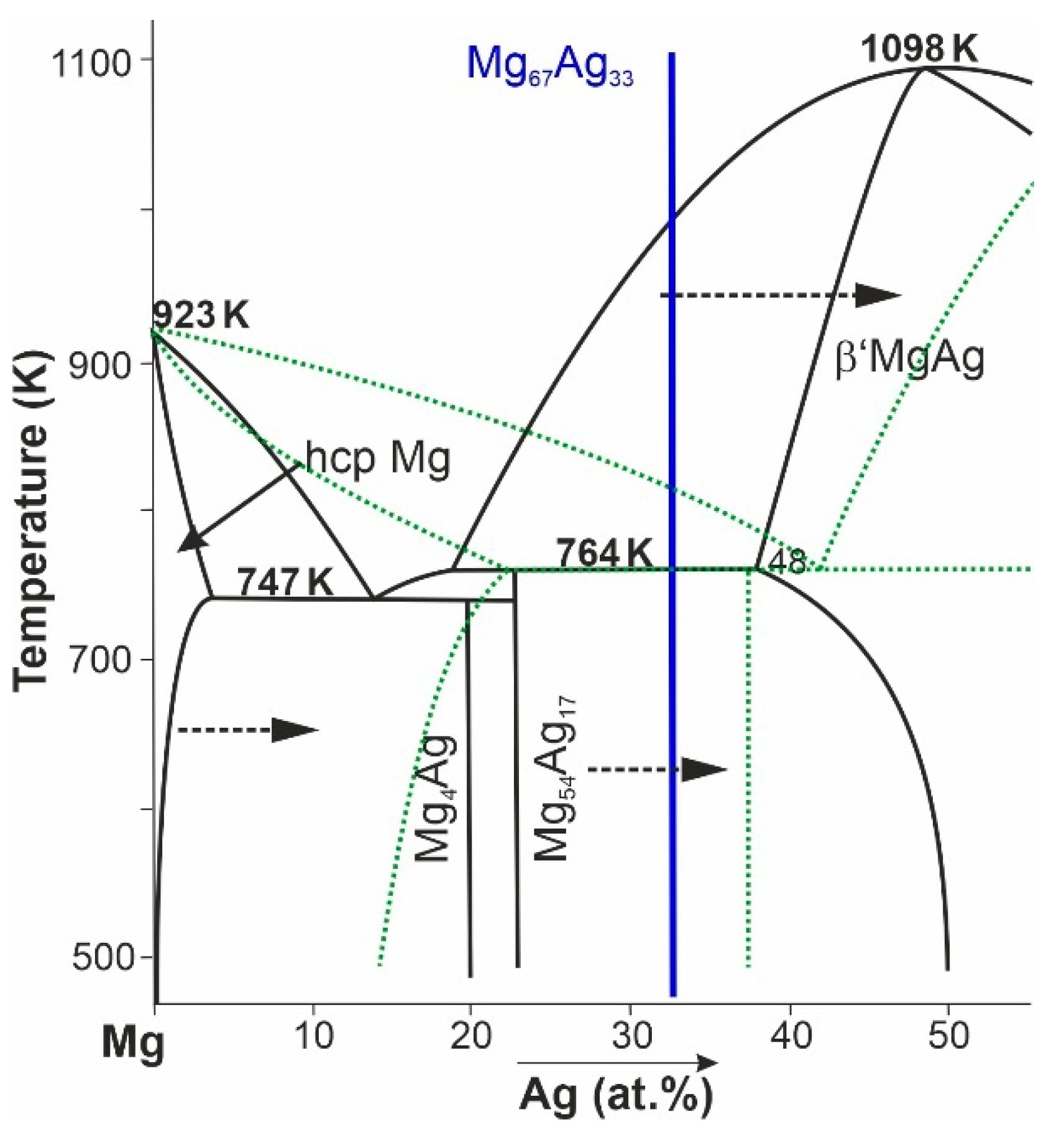Metals 11 00461 g002