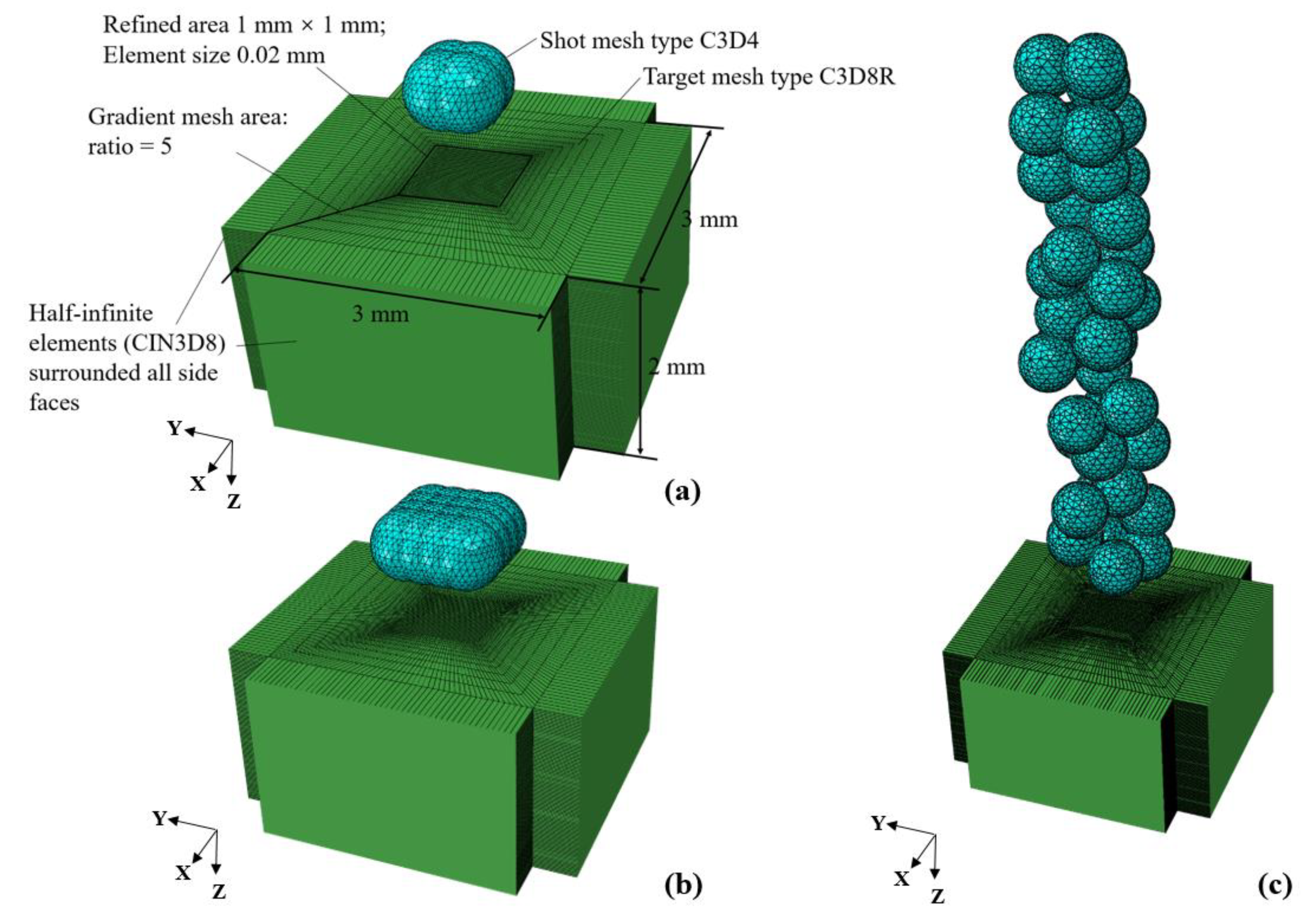 Metals 11 00462 g001