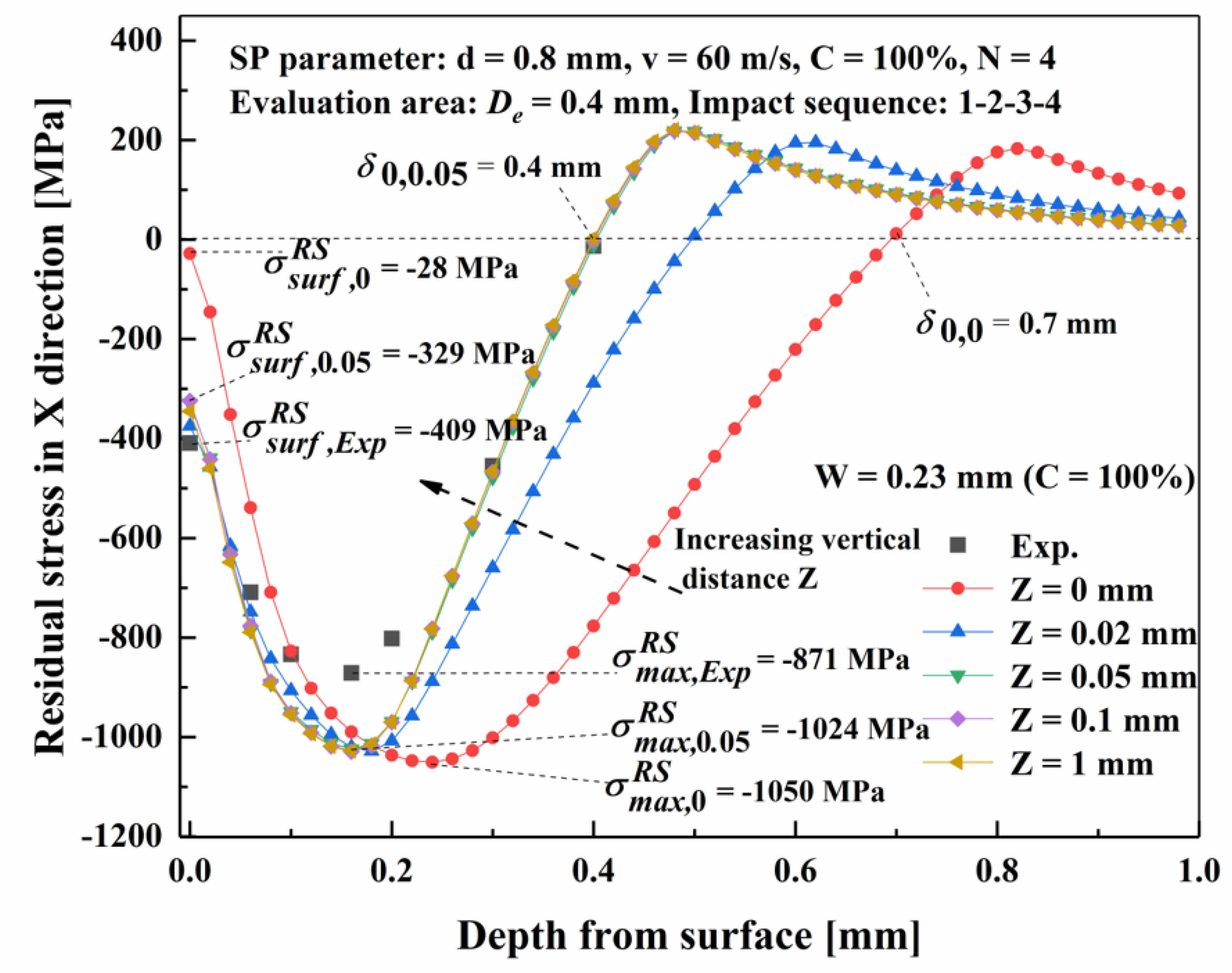 Metals 11 00462 g005