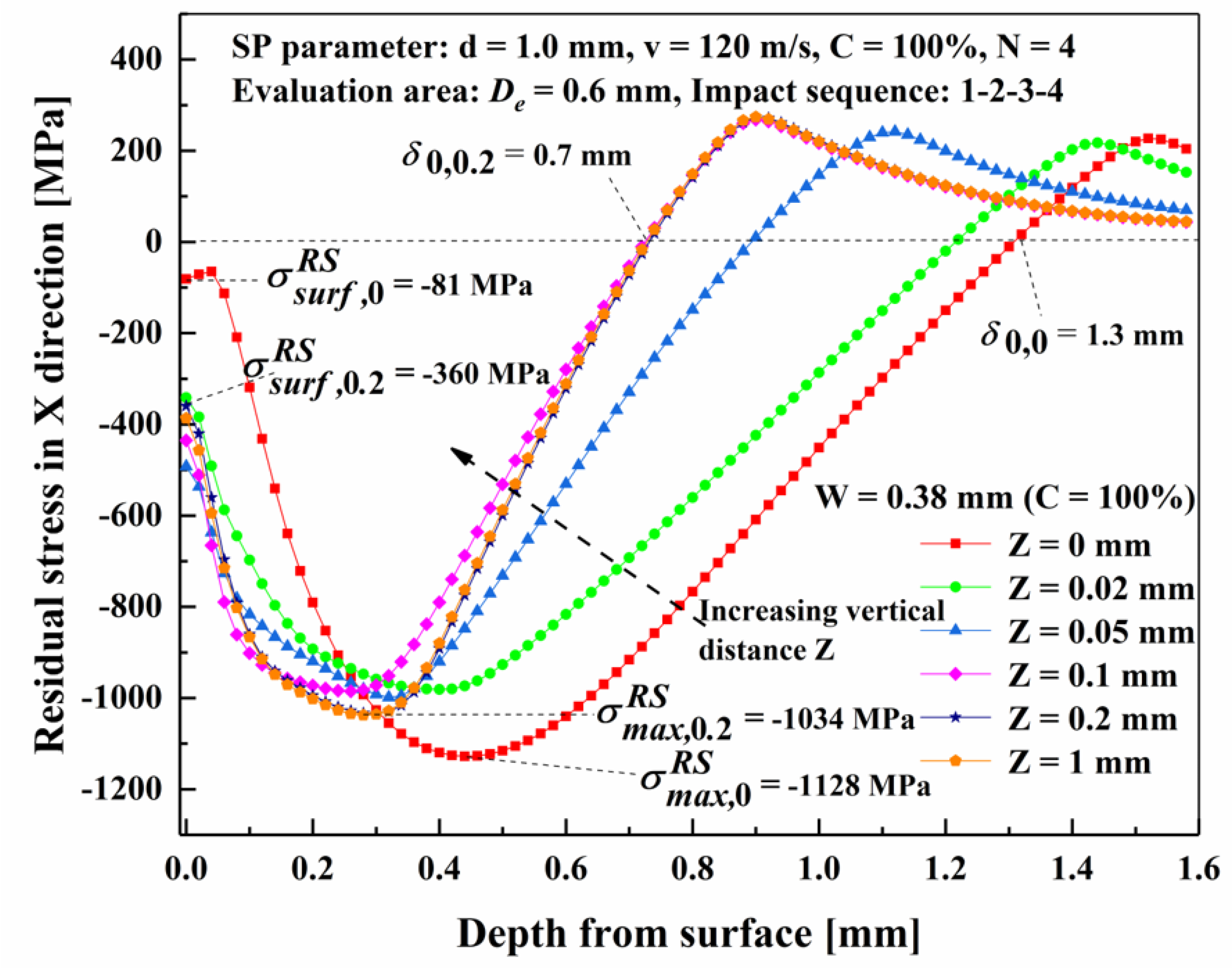 Metals 11 00462 g006