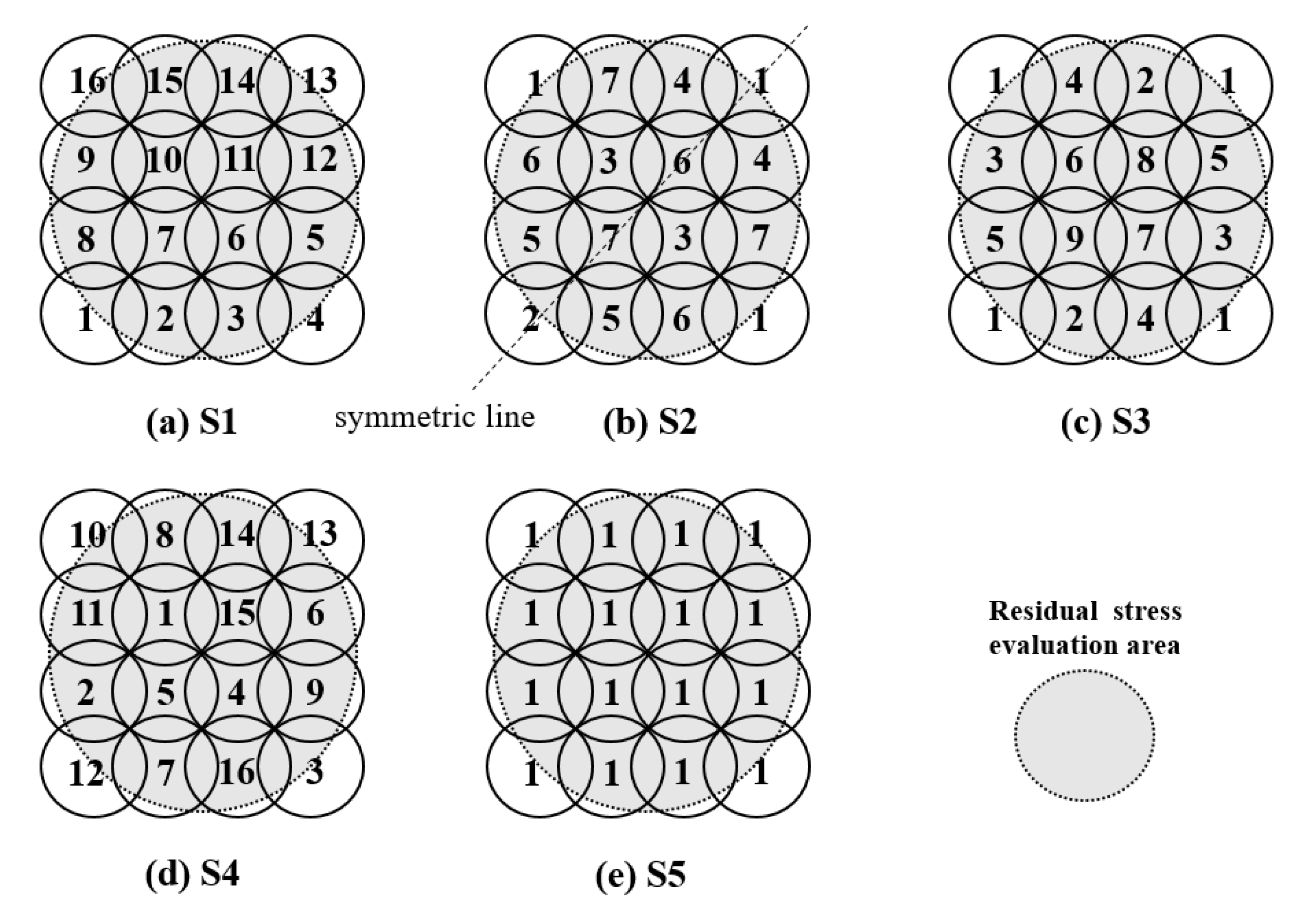 Metals 11 00462 g010
