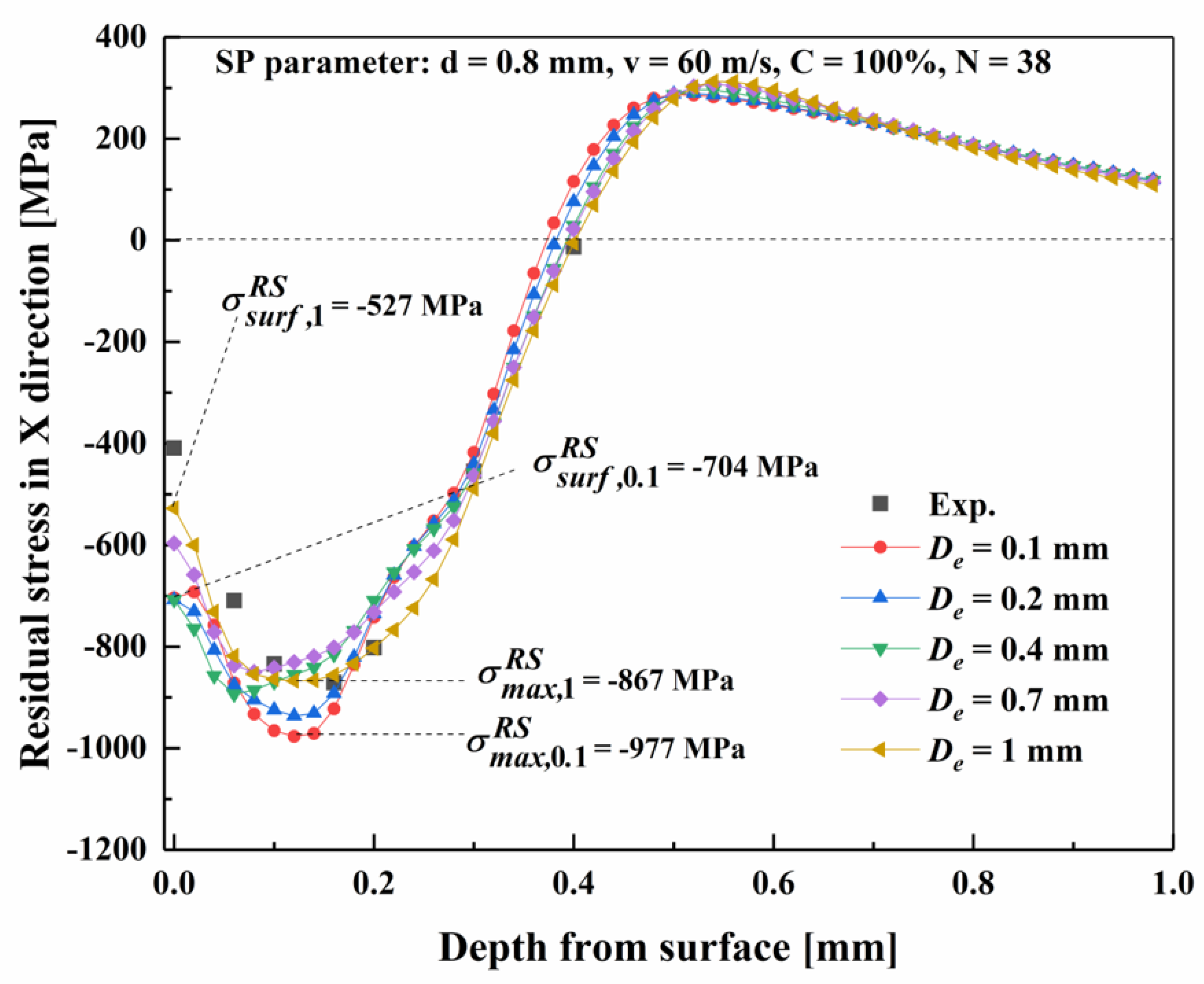 Metals 11 00462 g015