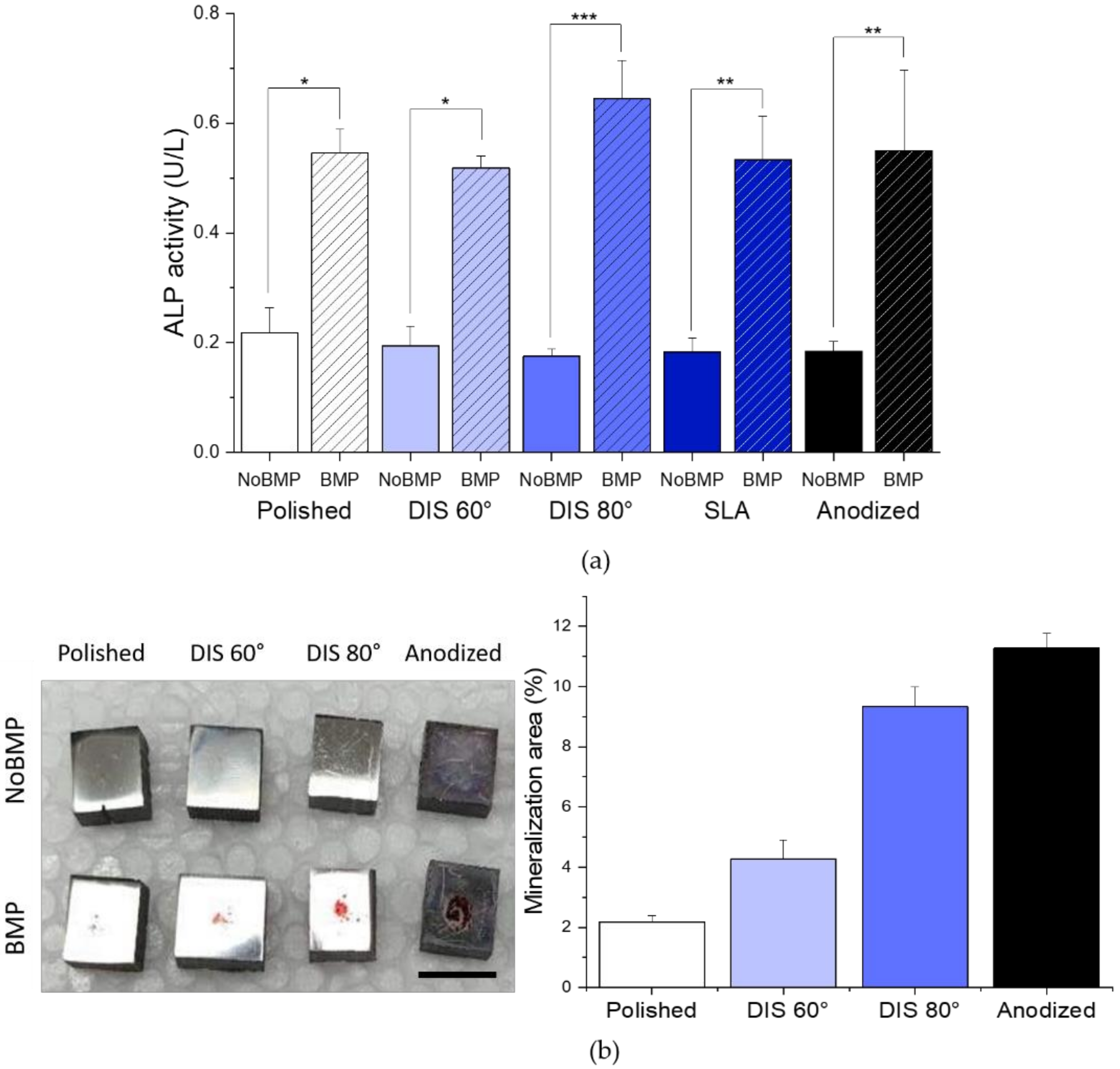 Metals 11 00464 g009 Metals 11 00464 g009