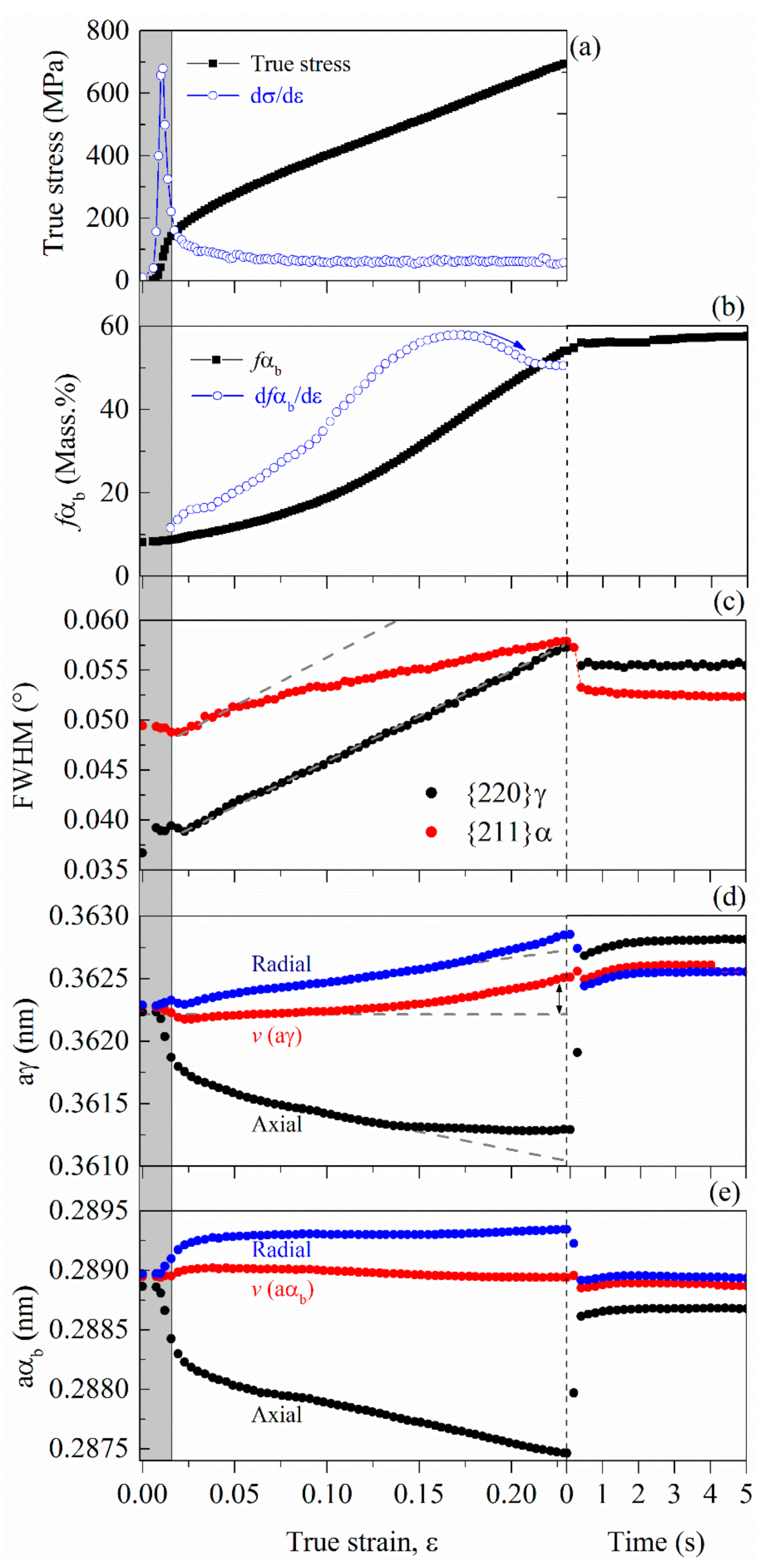 Metals 11 00467 g002 Metals 11 00467 g002