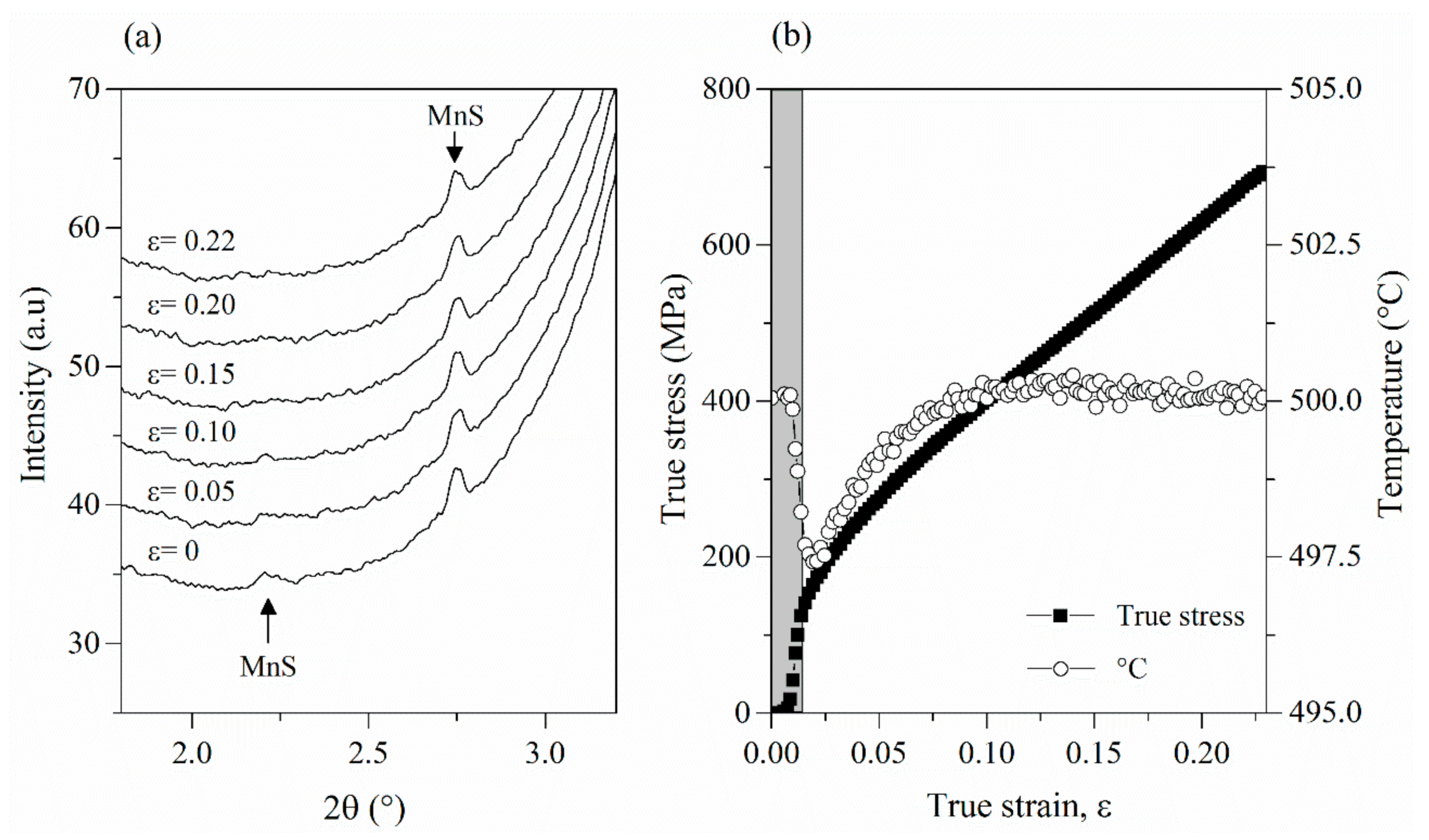 Metals 11 00467 g003 Metals 11 00467 g003